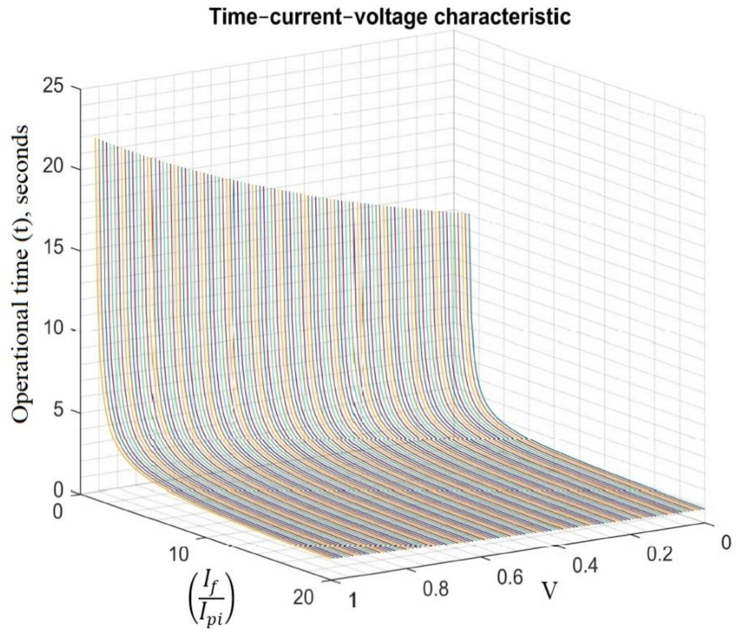 Sustainability 15 01540 g004 Sustainability 15 01540 g004