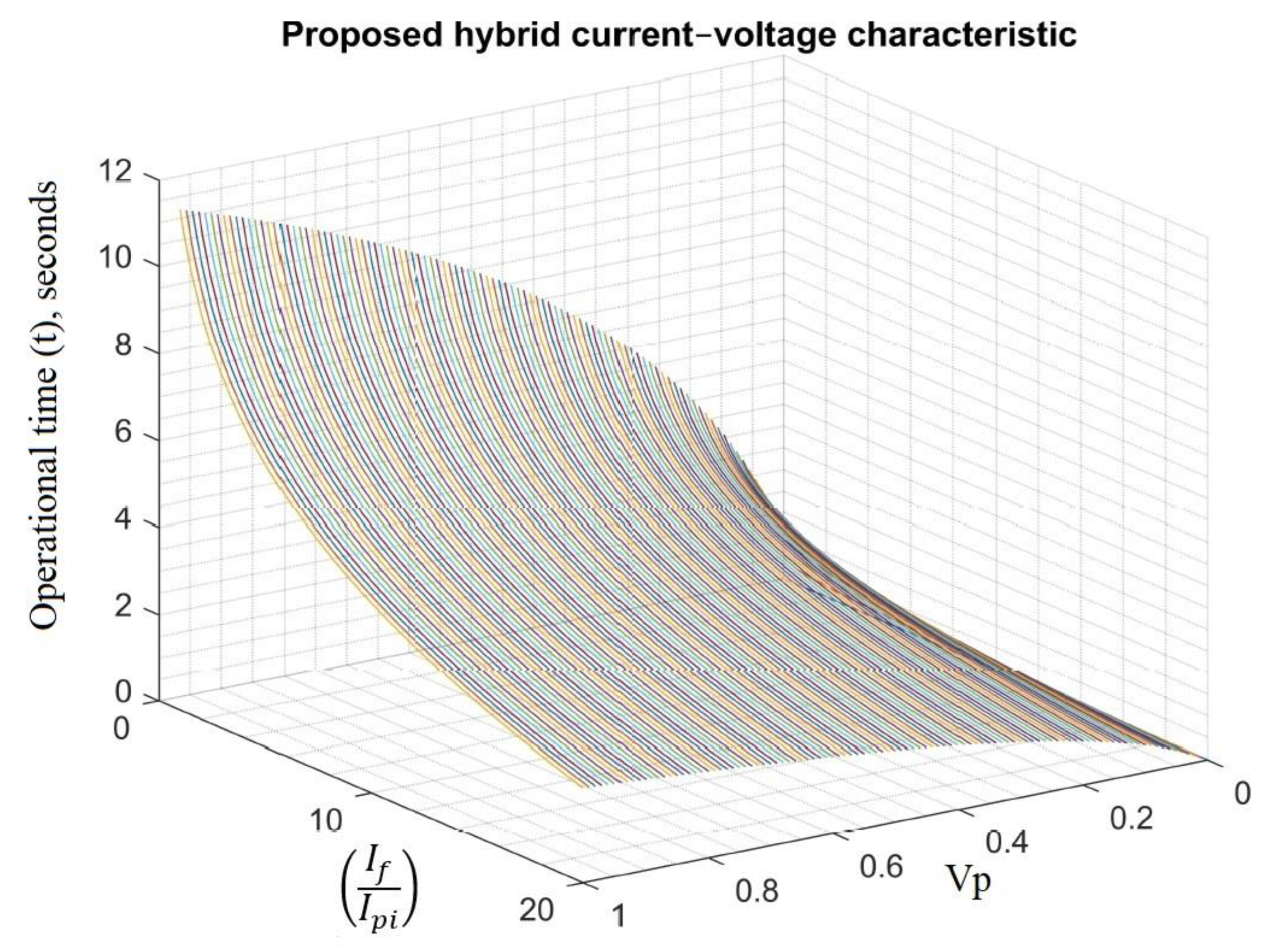 Sustainability 15 01540 g005 Sustainability 15 01540 g005
