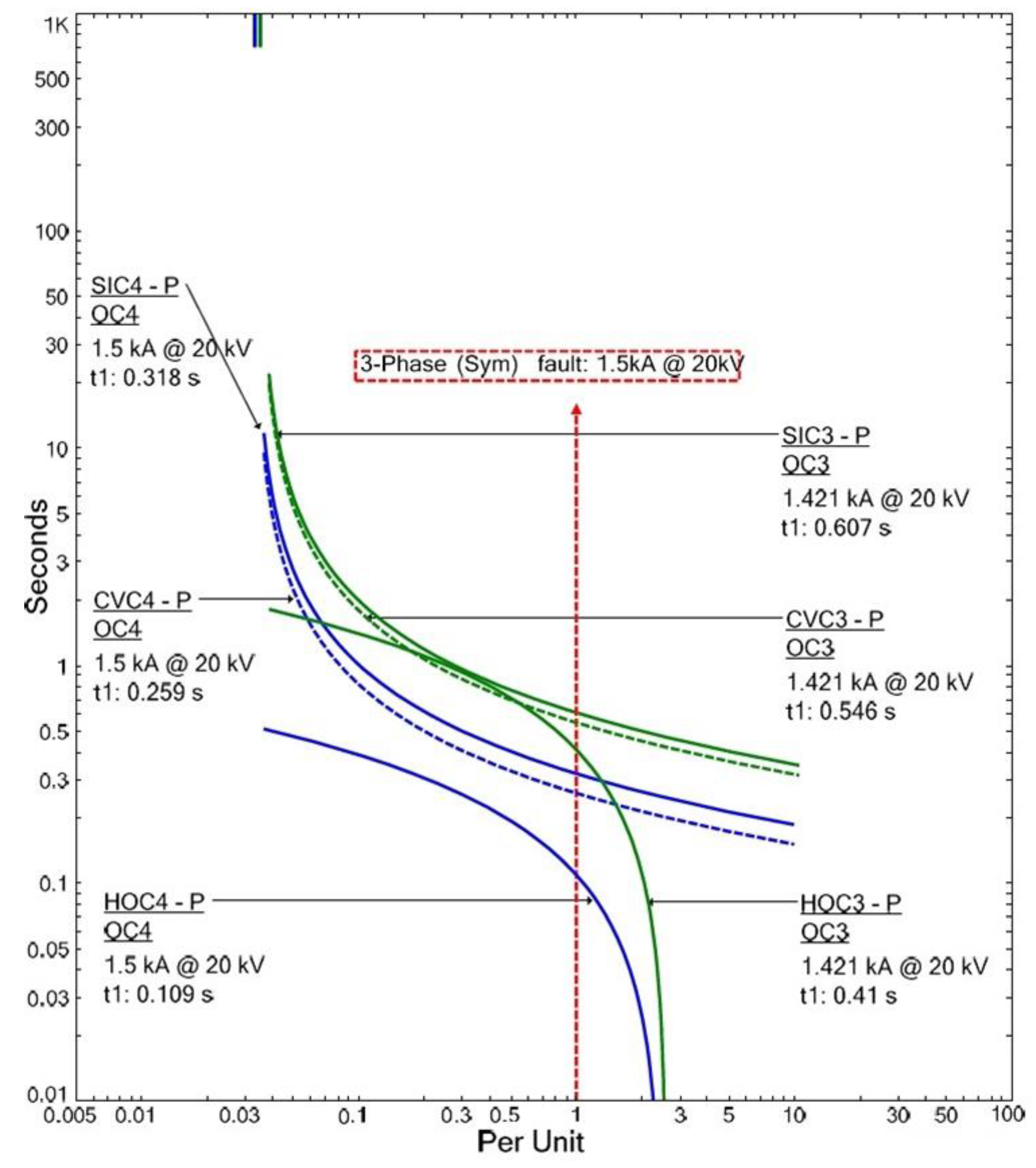 Sustainability 15 01540 g011 Sustainability 15 01540 g011