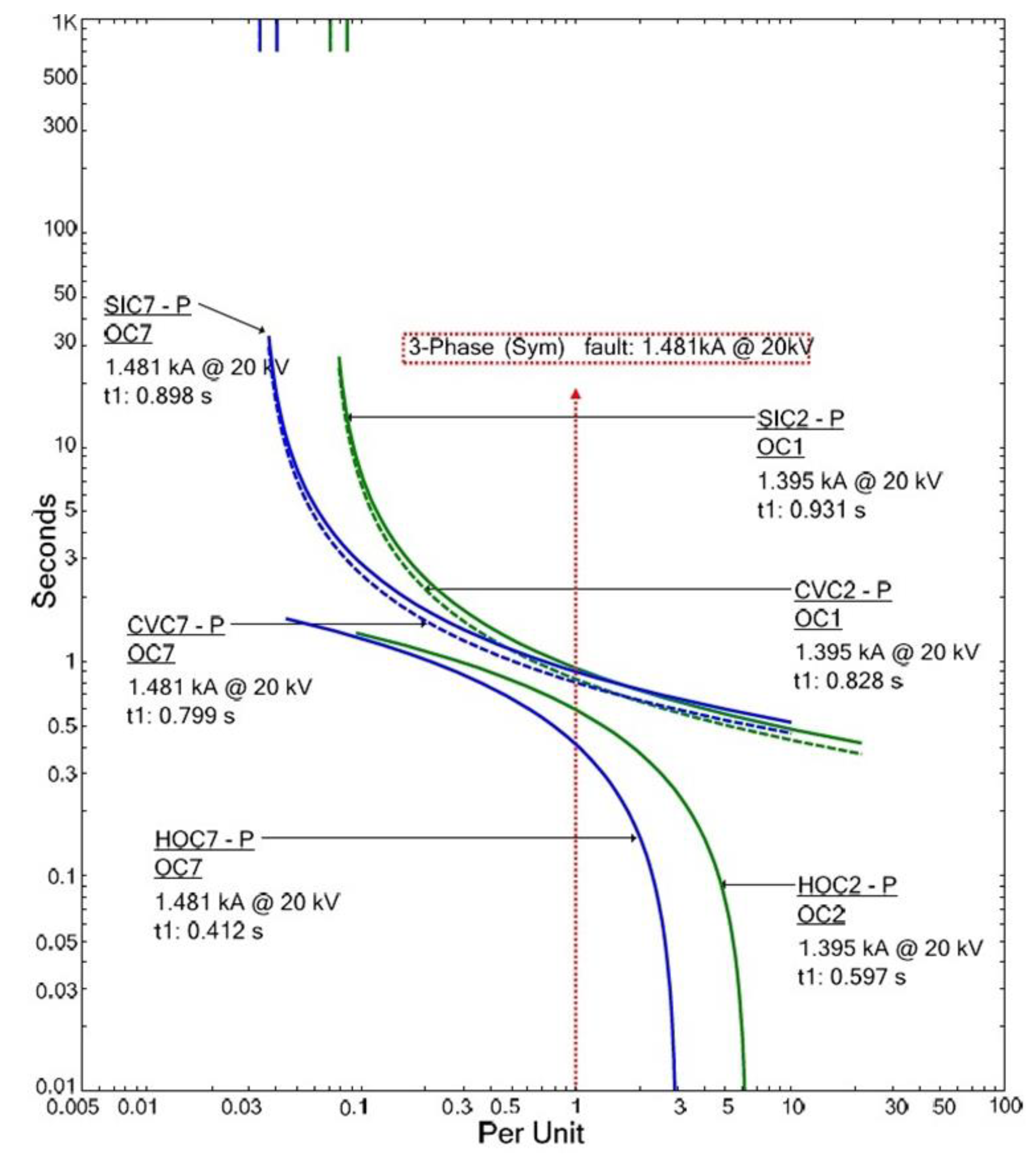 Sustainability 15 01540 g012 Sustainability 15 01540 g012