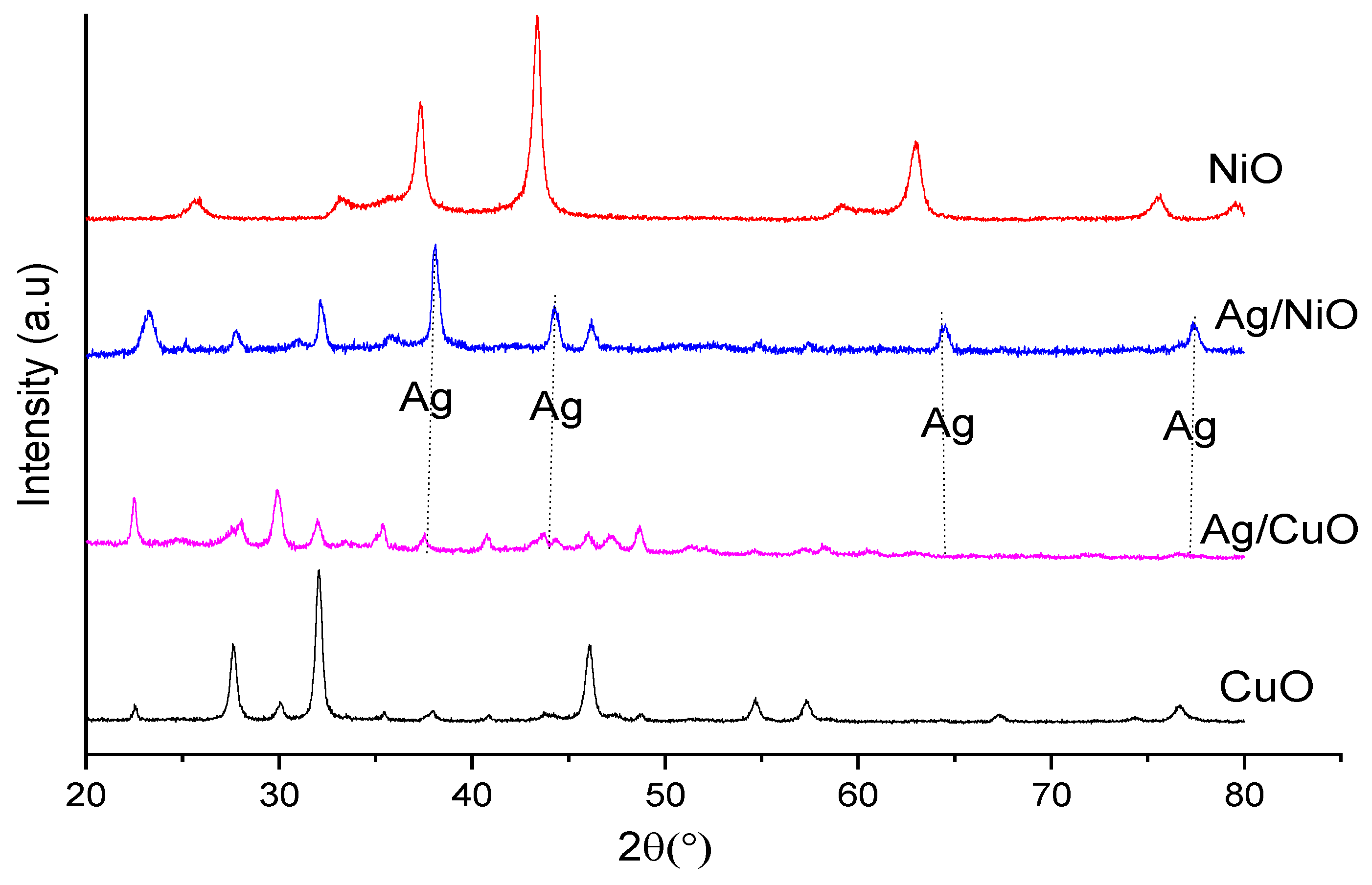 Sustainability 15 01541 g002