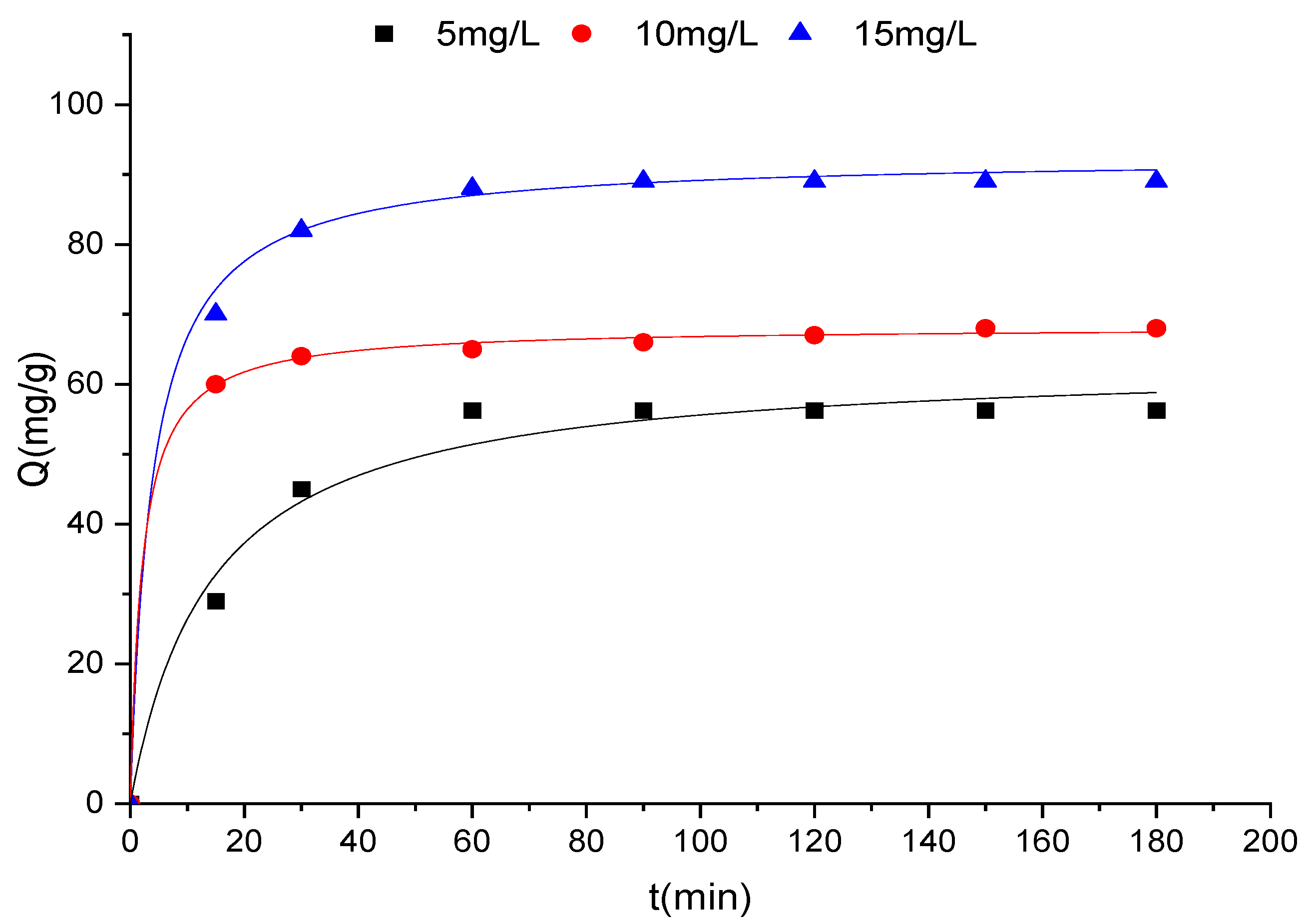 Sustainability 15 01541 g005