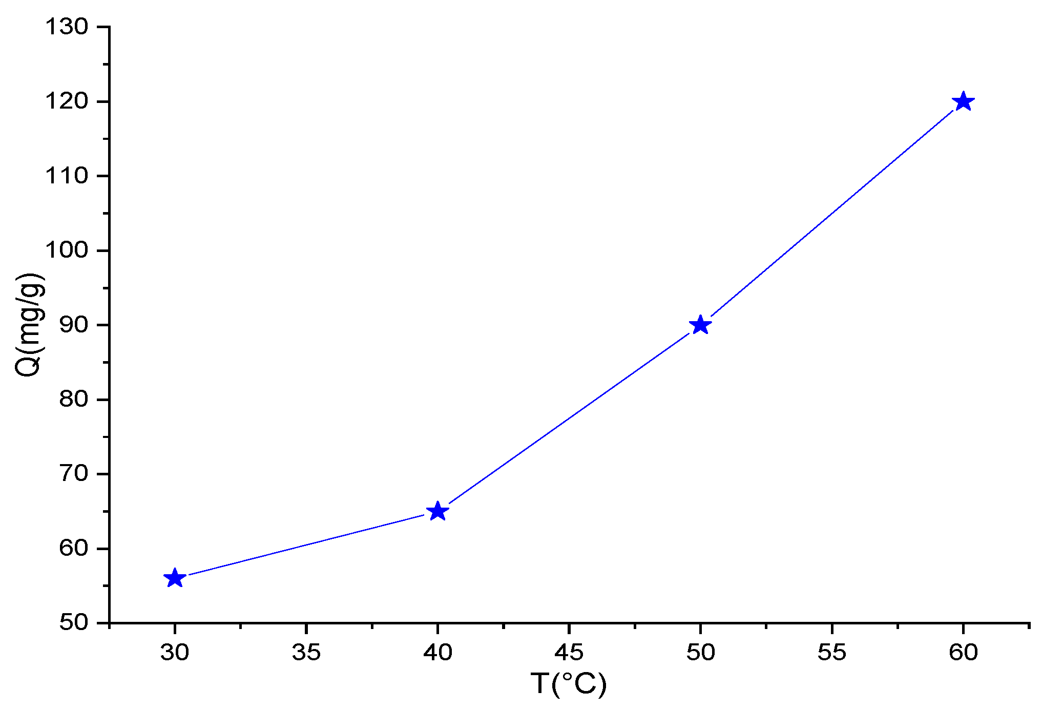 Sustainability 15 01541 g006