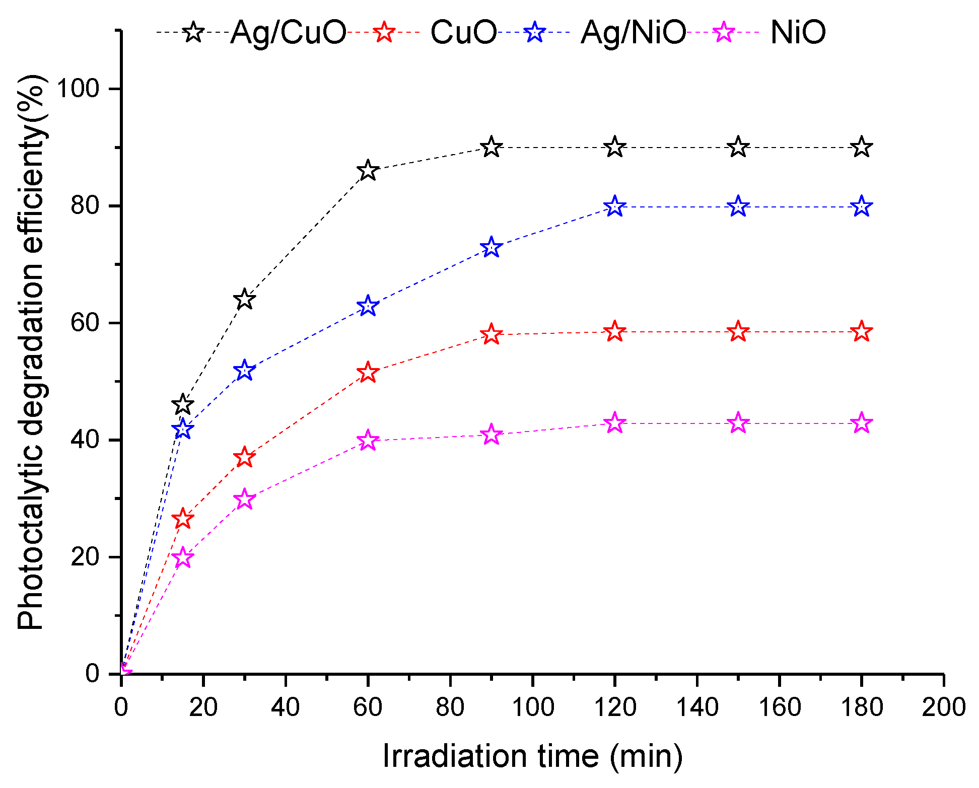 Sustainability 15 01541 g007