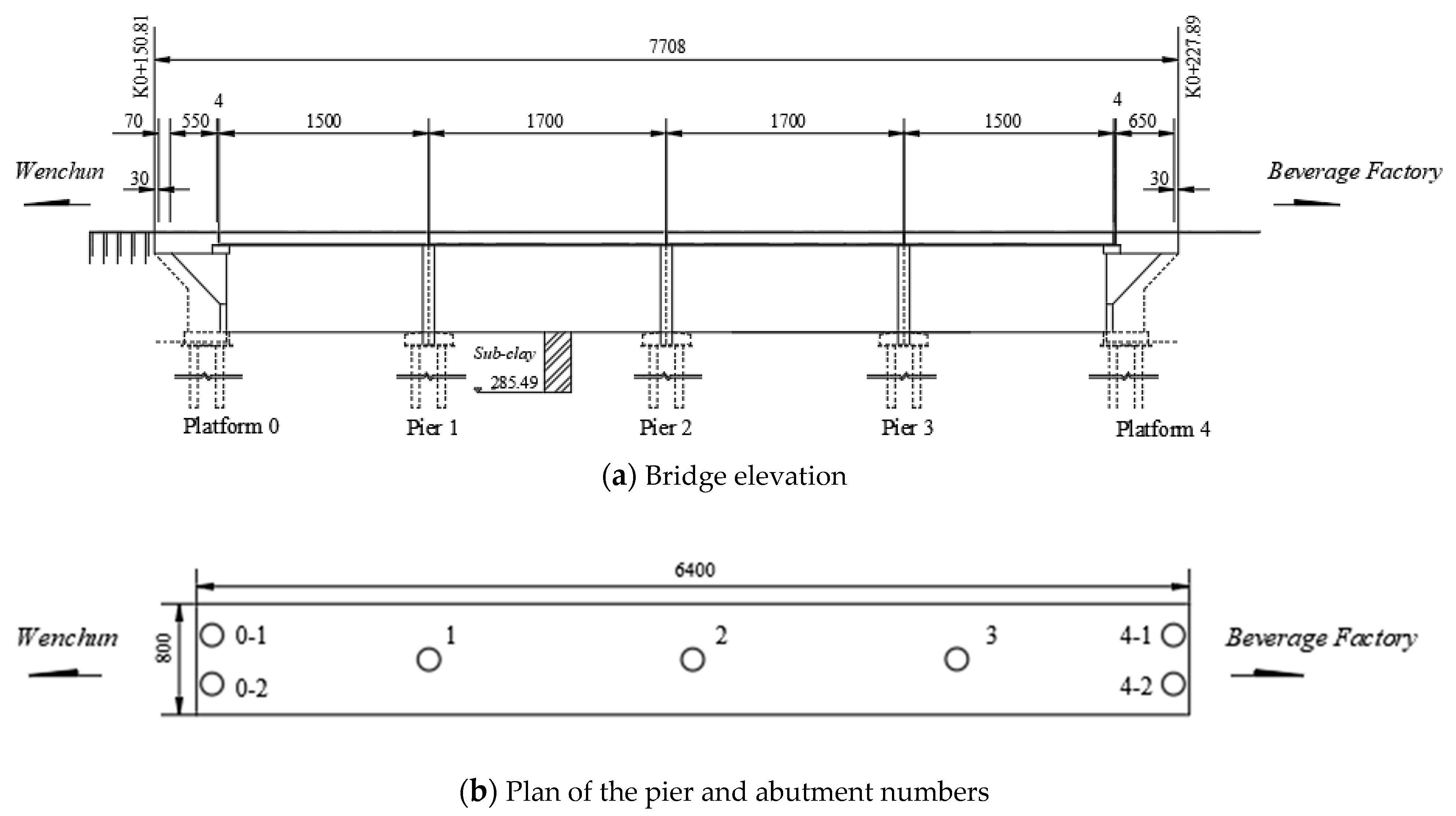 Sustainability 15 01545 g003