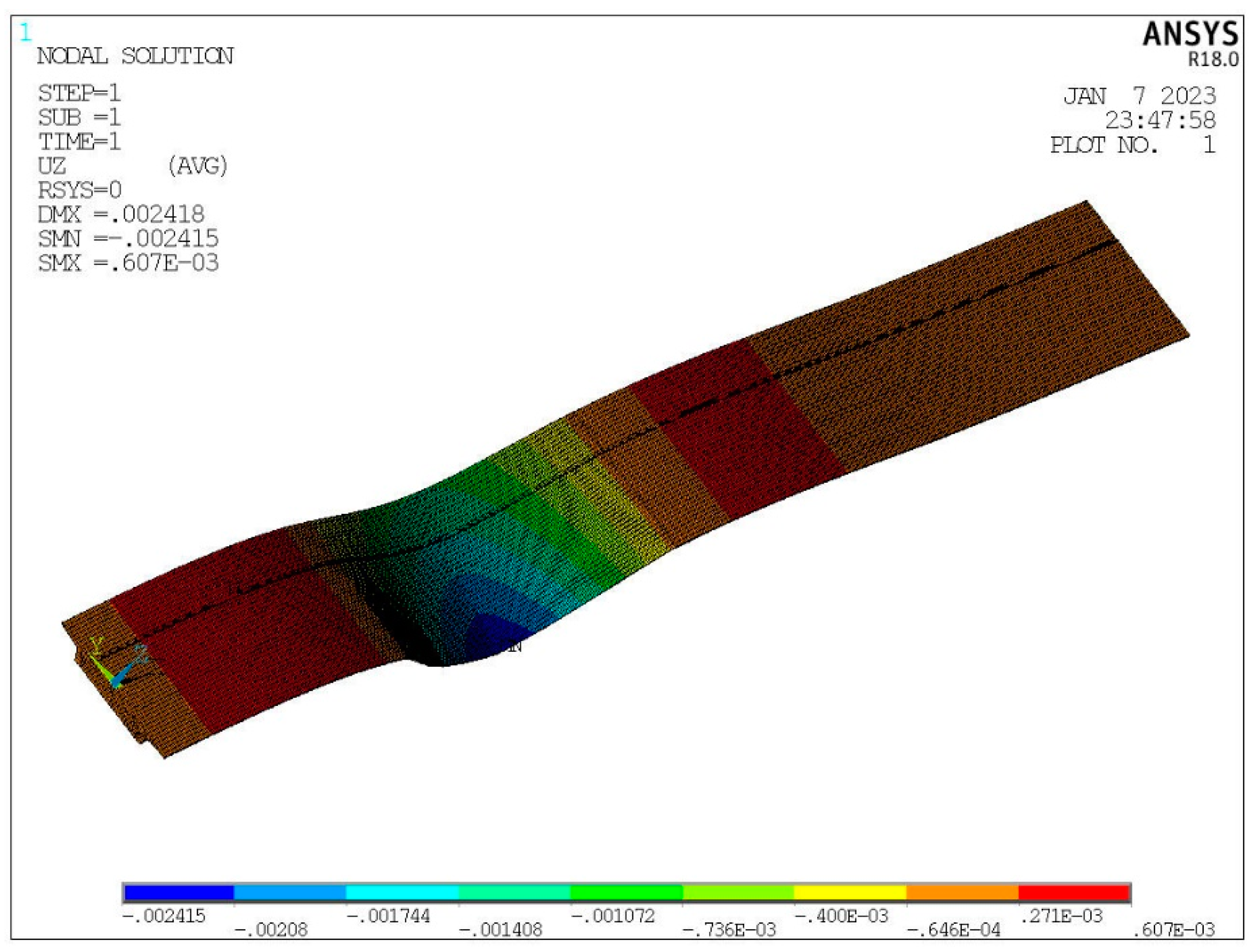Sustainability 15 01545 g013