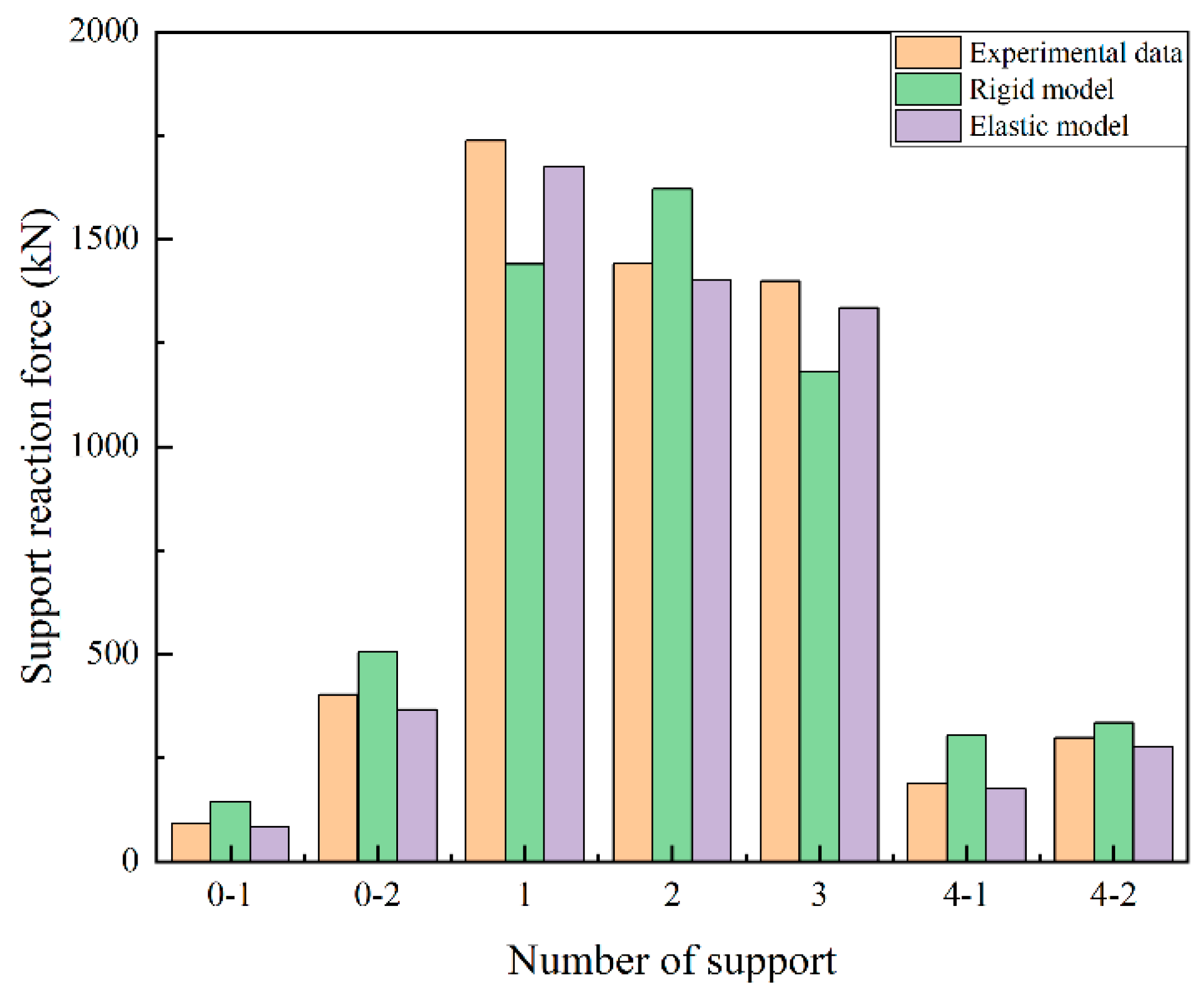 Sustainability 15 01545 g017