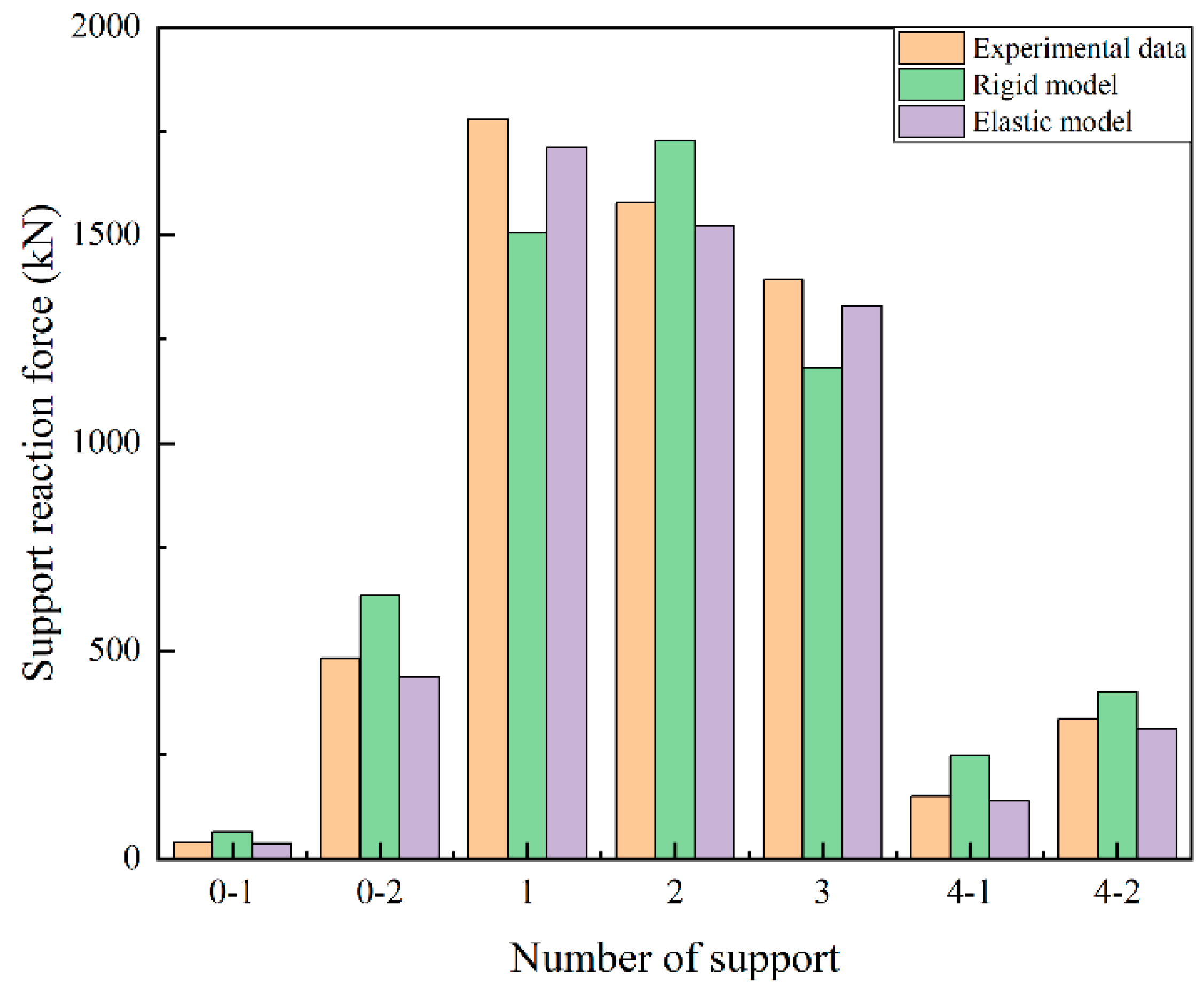 Sustainability 15 01545 g018