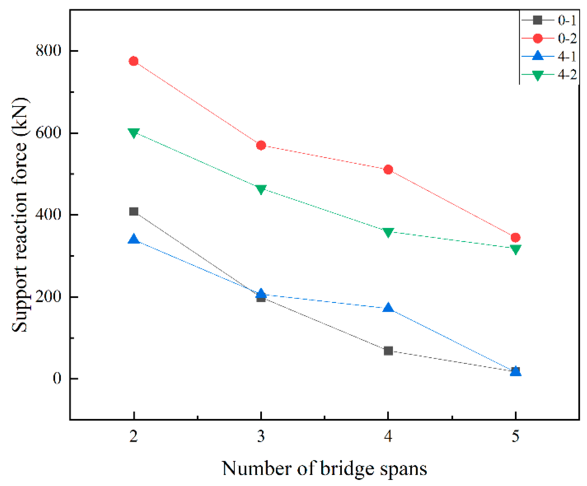Sustainability 15 01545 g023