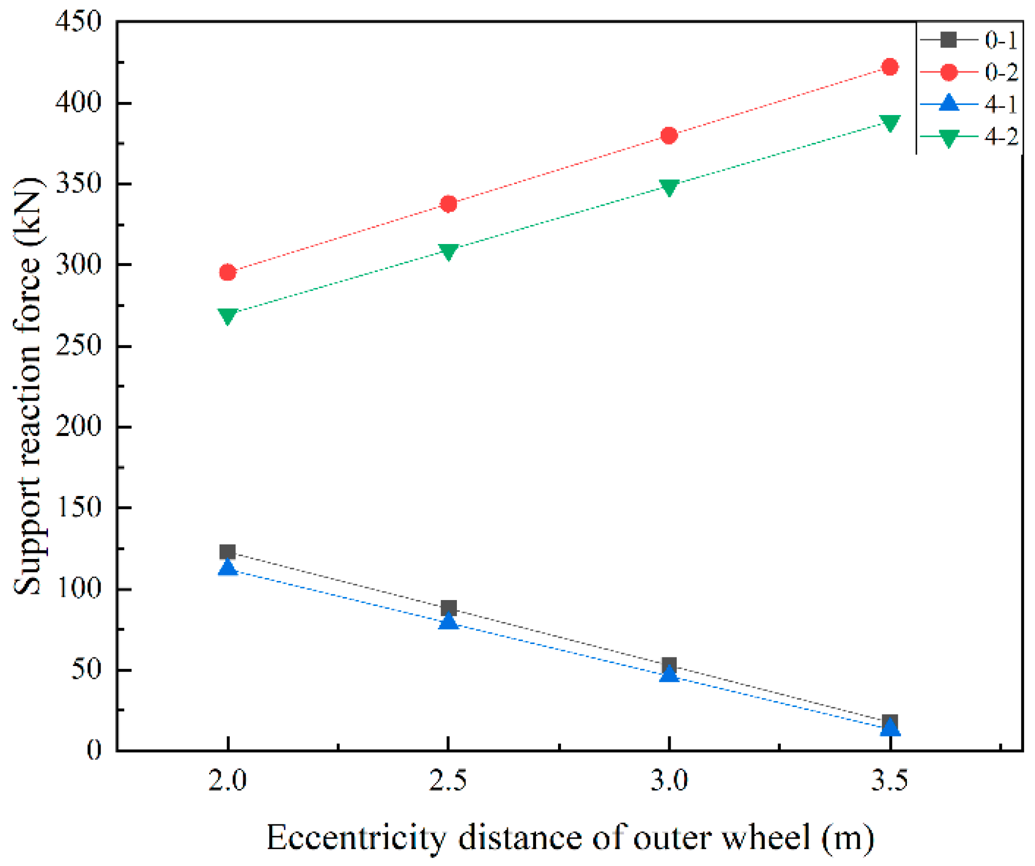 Sustainability 15 01545 g025