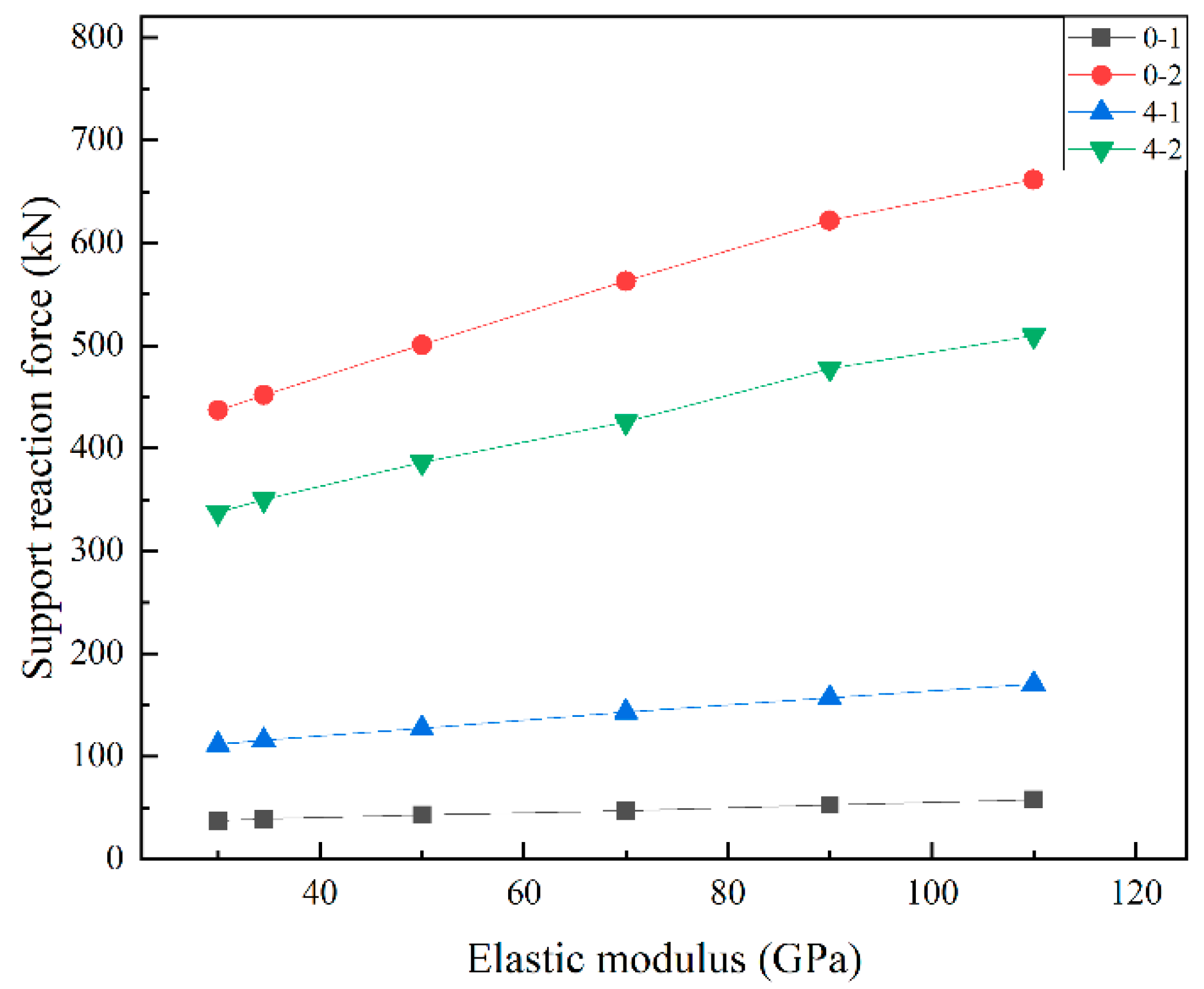 Sustainability 15 01545 g027