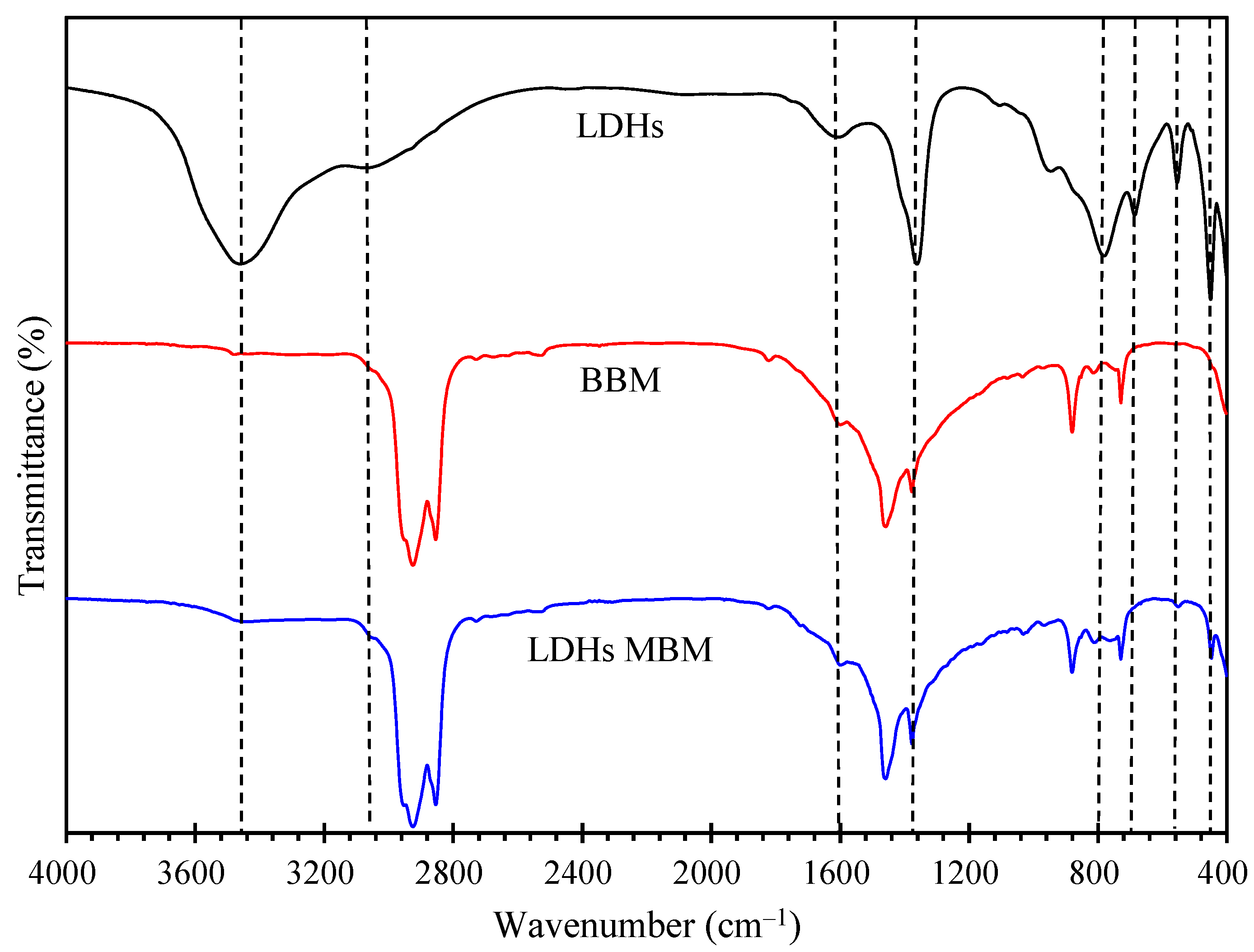 Sustainability 15 01546 g006