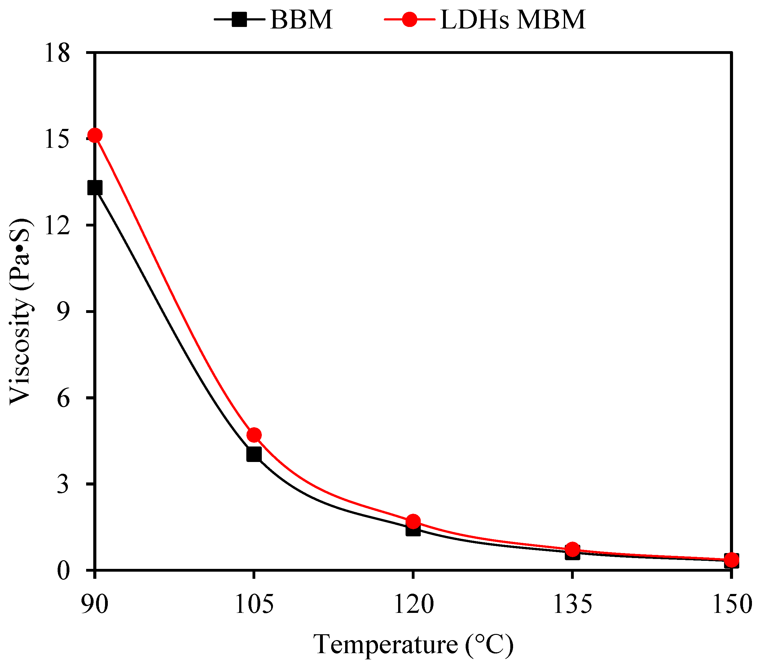 Sustainability 15 01546 g007