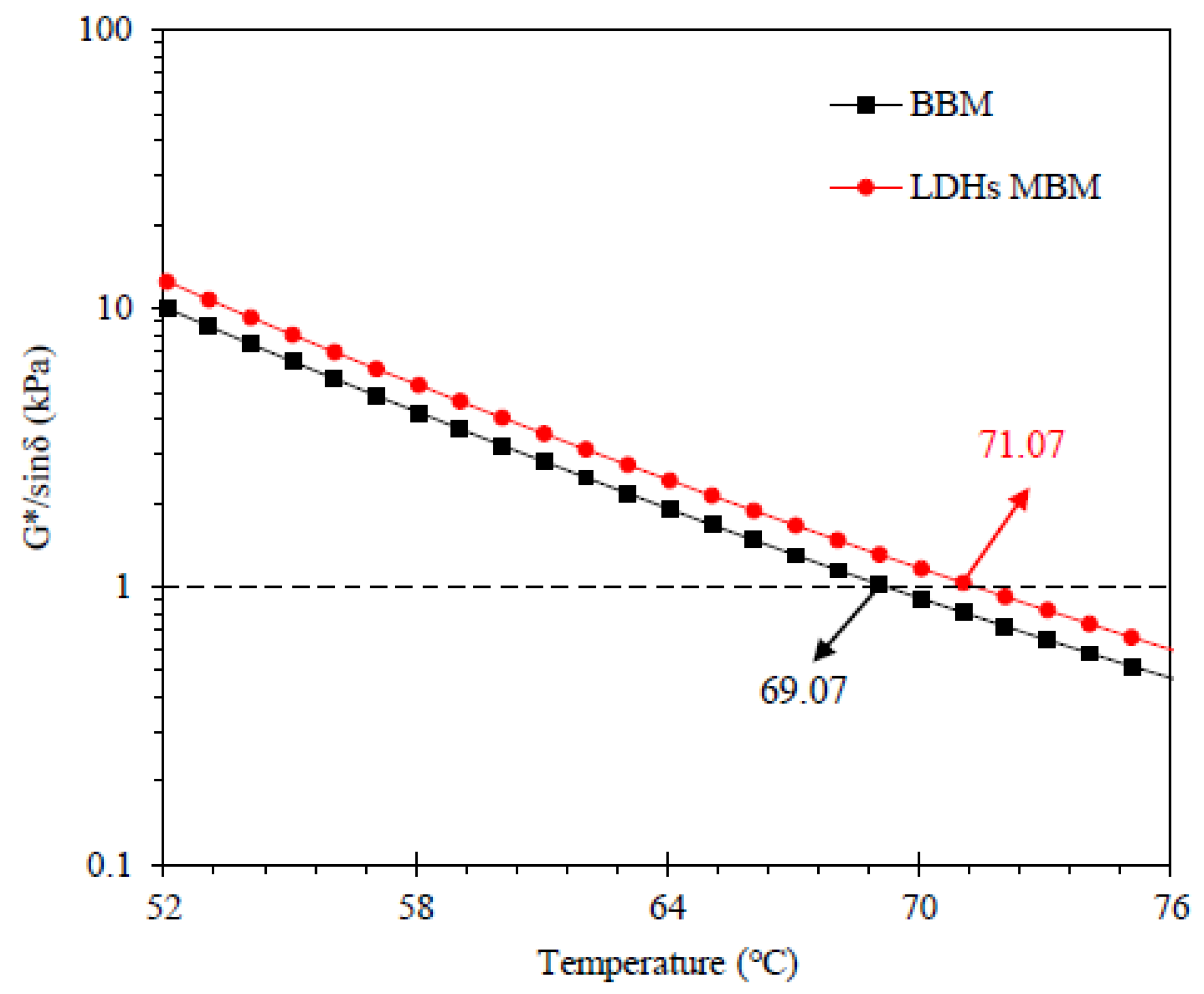 Sustainability 15 01546 g010
