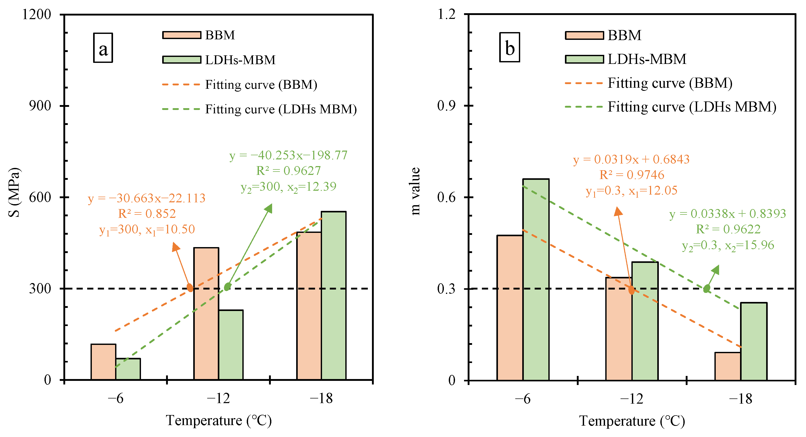Sustainability 15 01546 g011