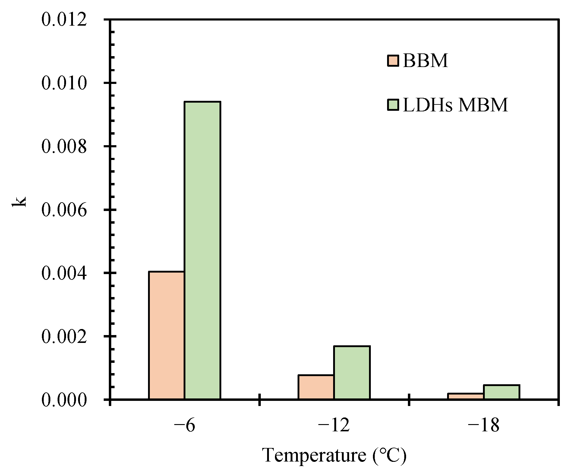 Sustainability 15 01546 g012