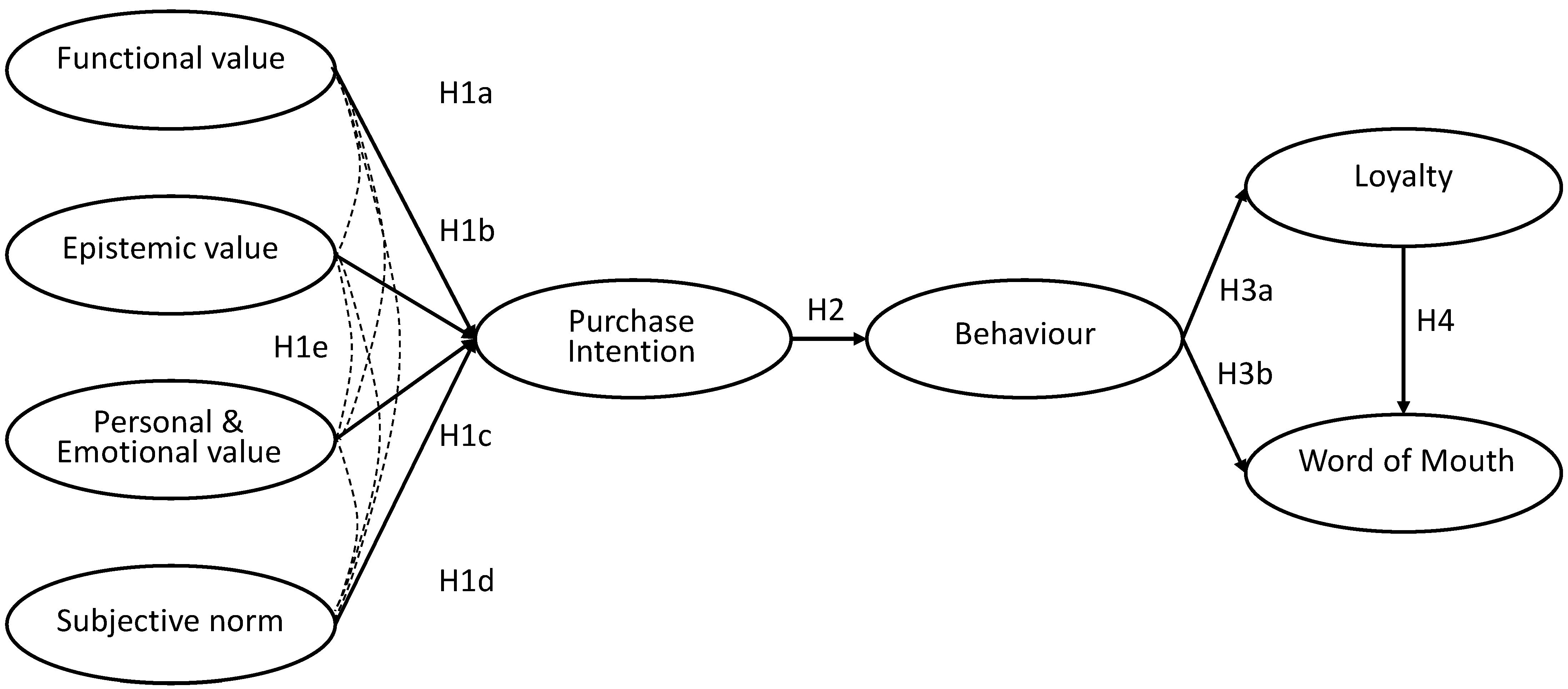 Sustainability 15 01548 g001