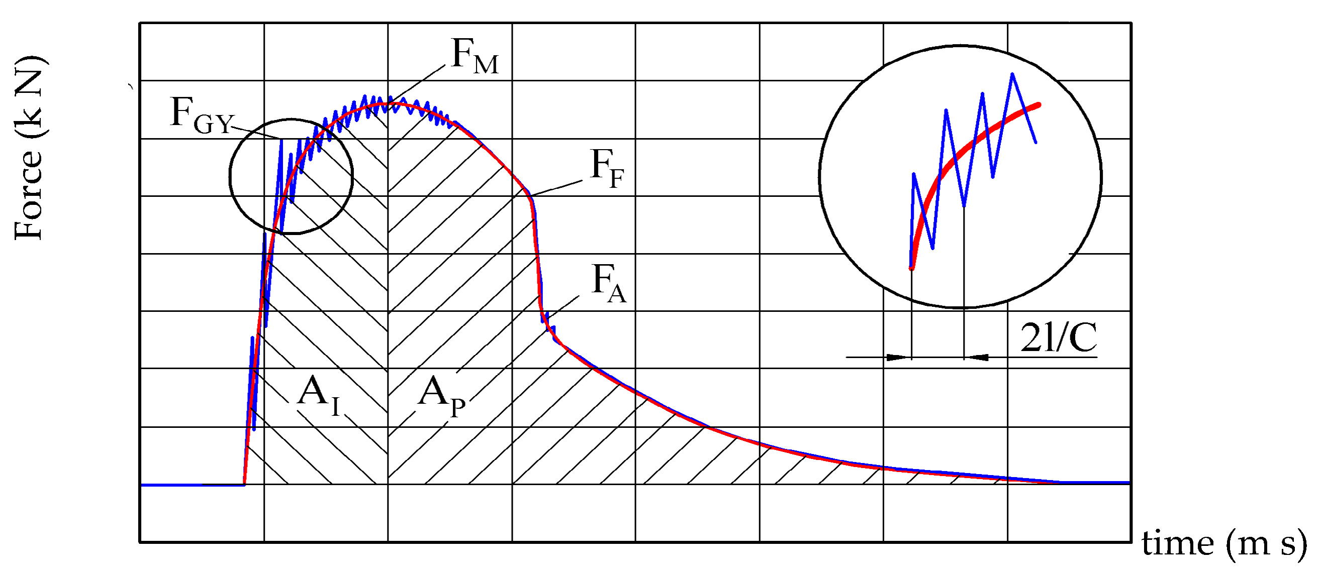 Sustainability 15 01550 g005