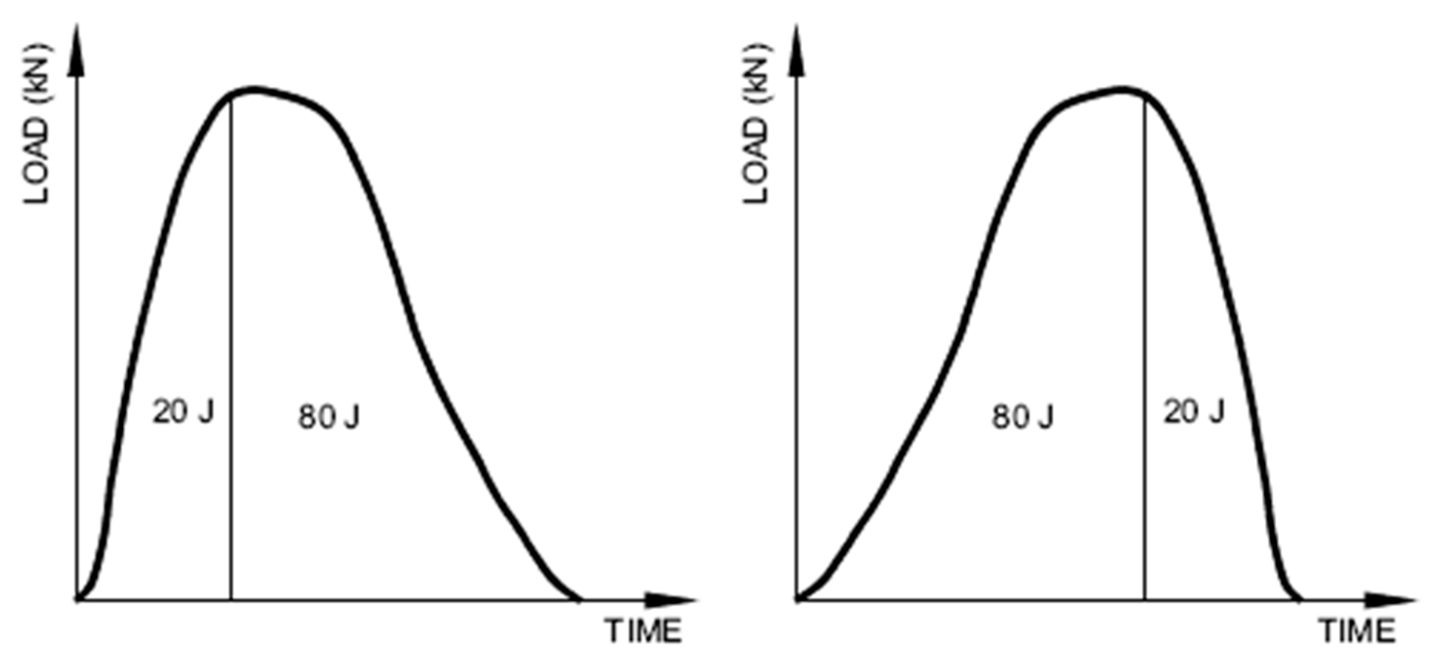 Sustainability 15 01550 g006