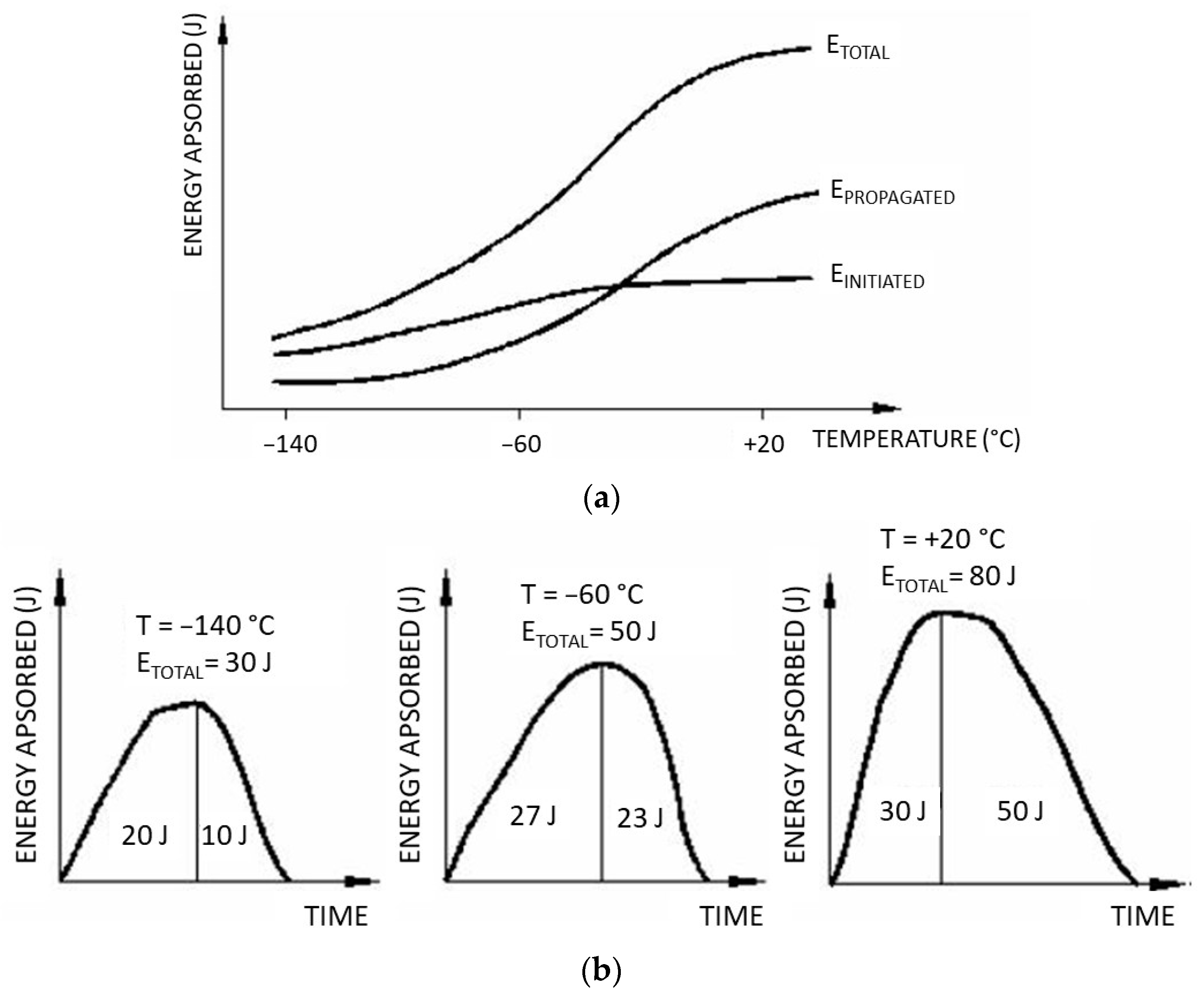 Sustainability 15 01550 g007