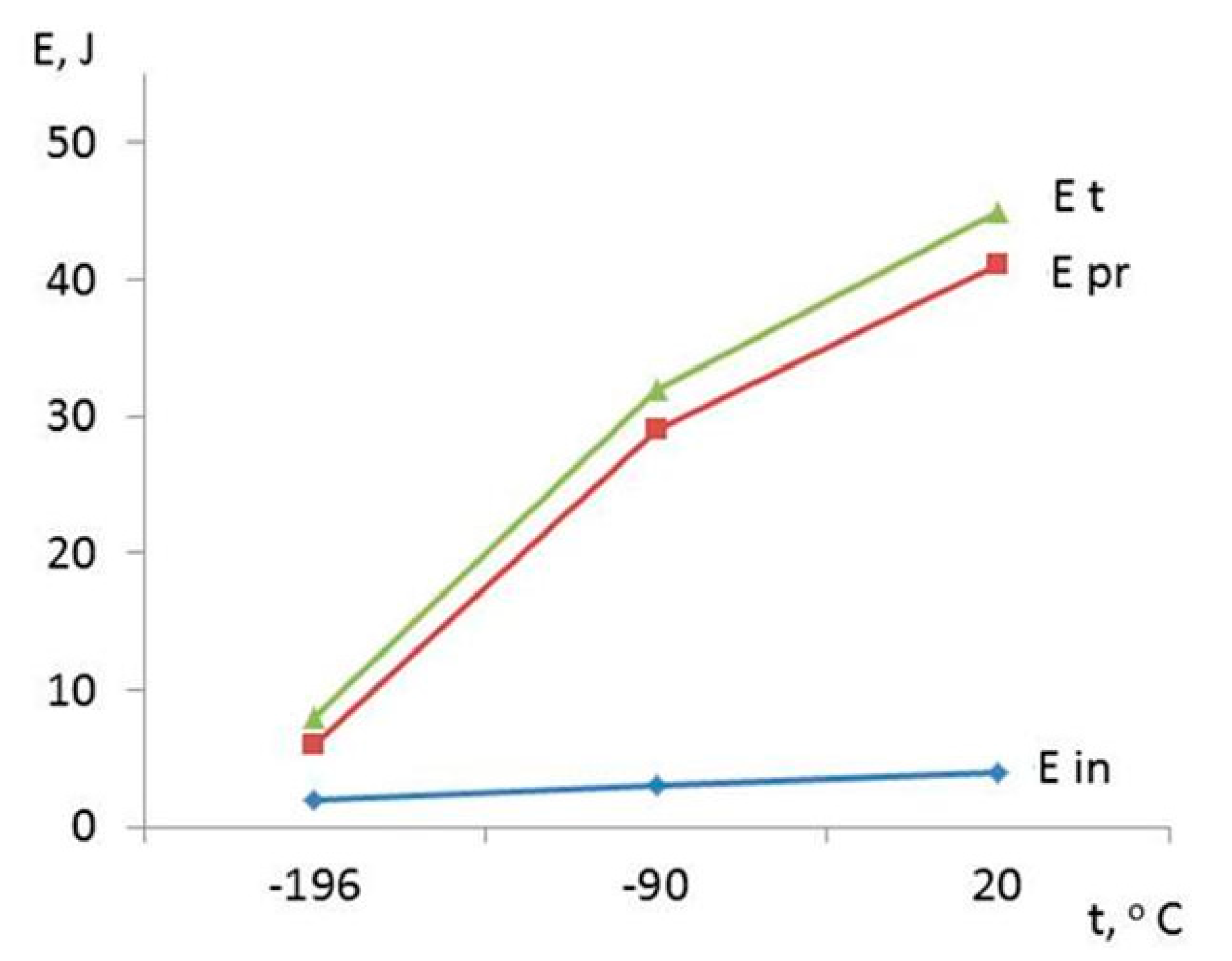 Sustainability 15 01550 g009