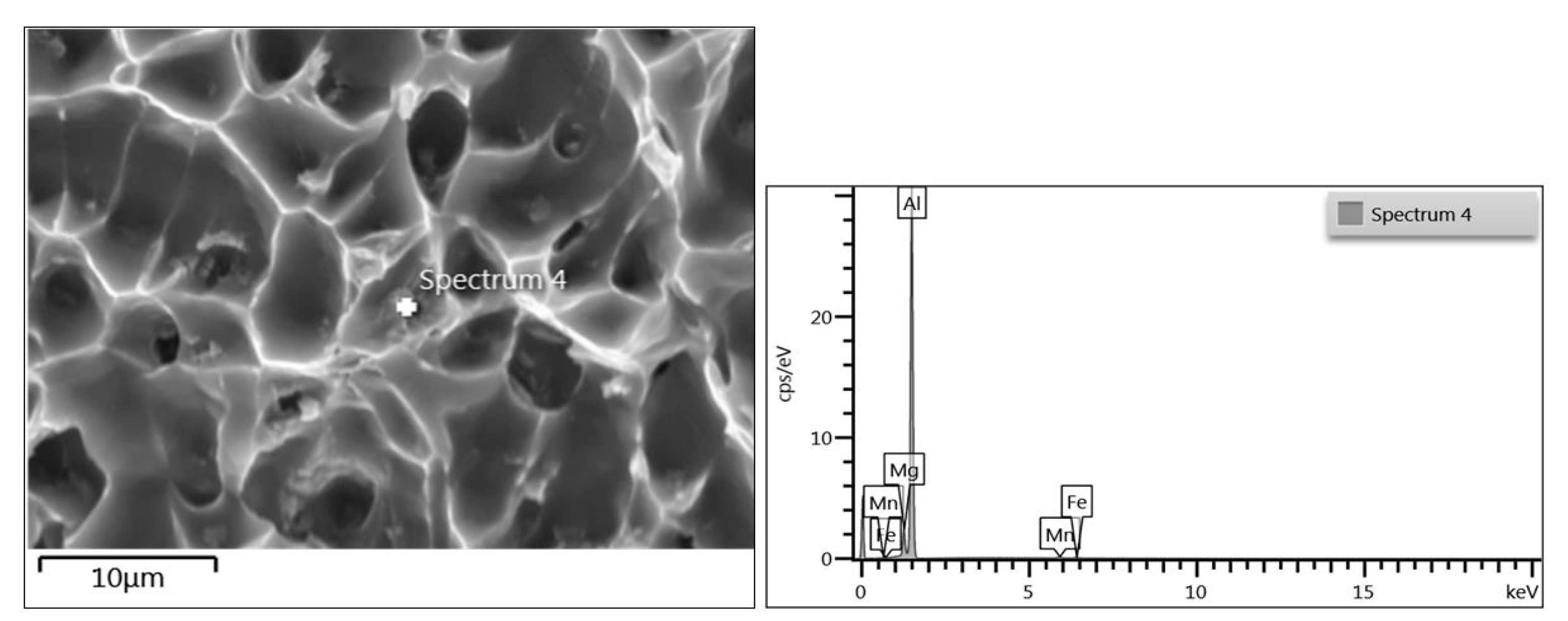 Sustainability 15 01550 g014