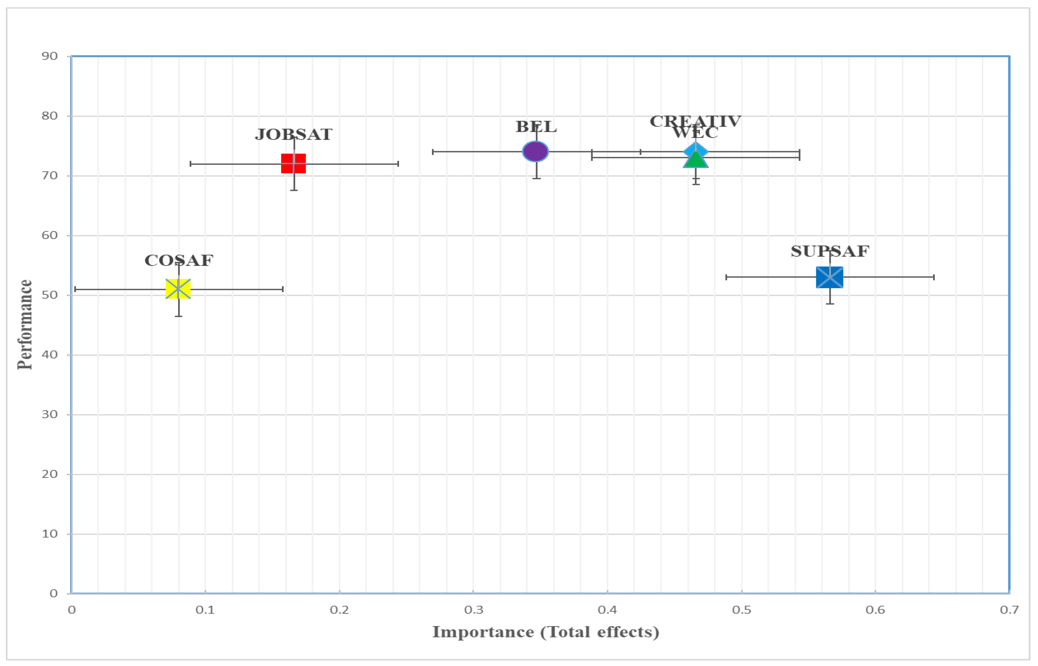 Sustainability 15 01552 g002