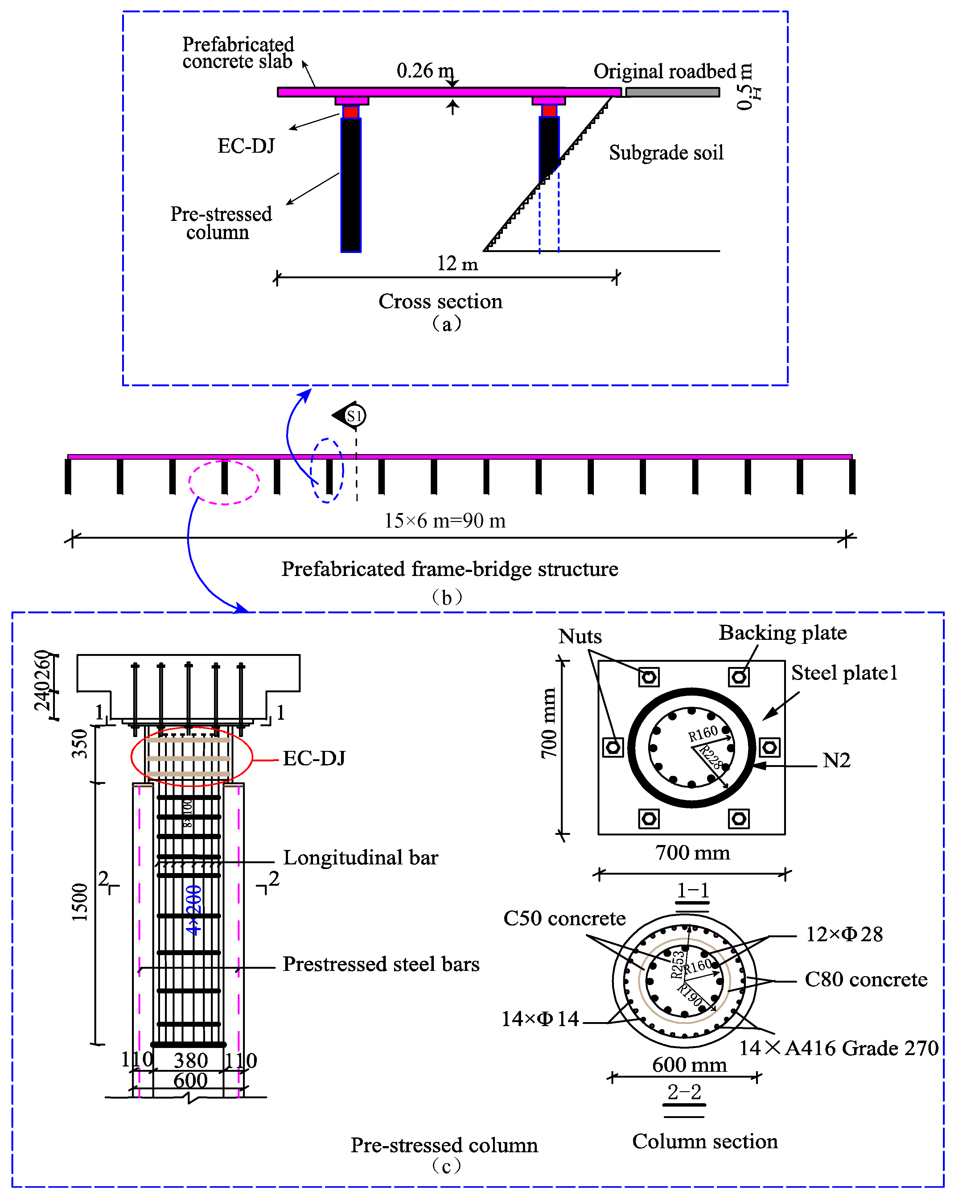 Sustainability 15 01554 g001 Sustainability 15 01554 g001