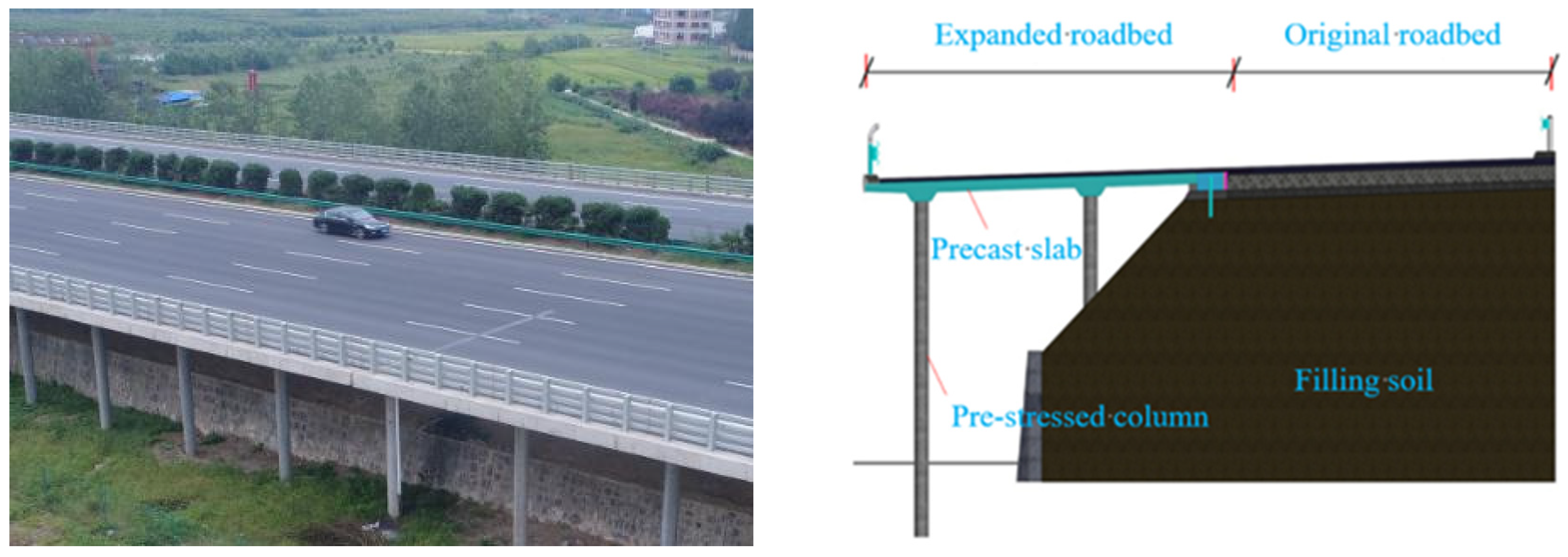Sustainability 15 01554 g002 Sustainability 15 01554 g002