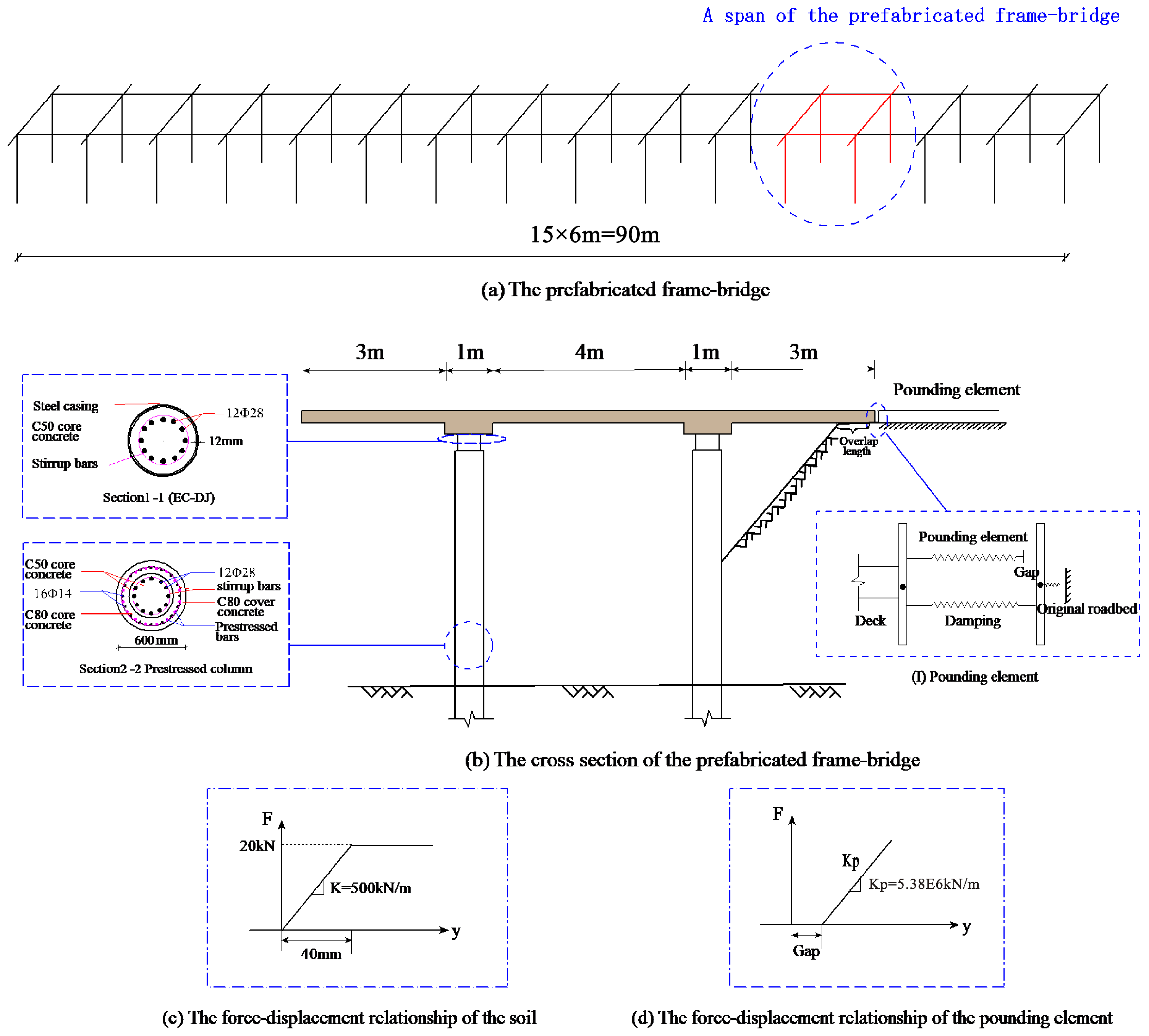 Sustainability 15 01554 g003 Sustainability 15 01554 g003