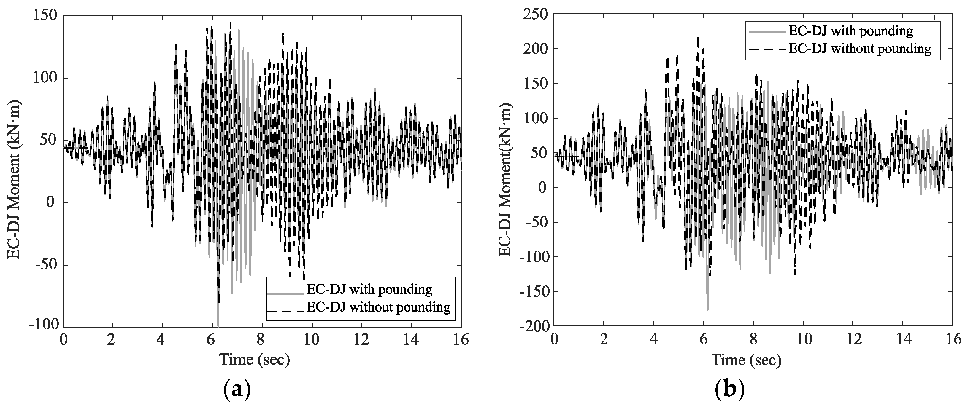 Sustainability 15 01554 g005 Sustainability 15 01554 g005