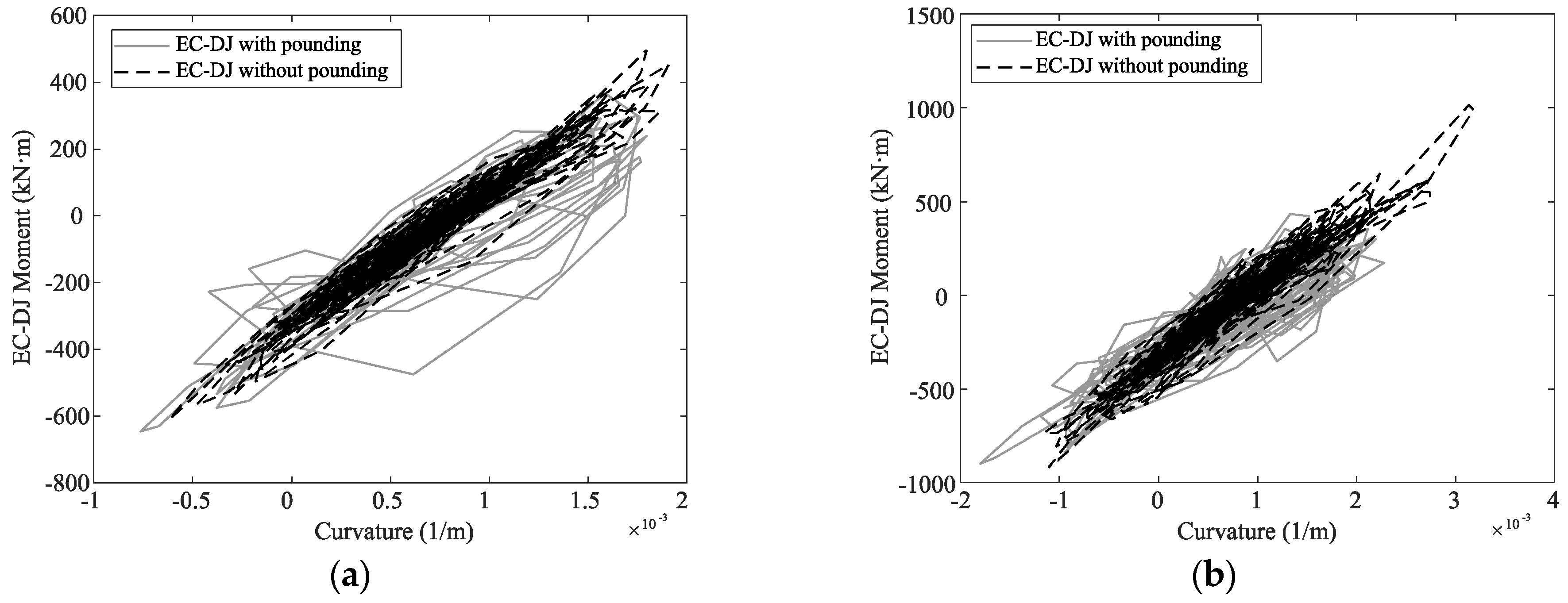 Sustainability 15 01554 g008 Sustainability 15 01554 g008