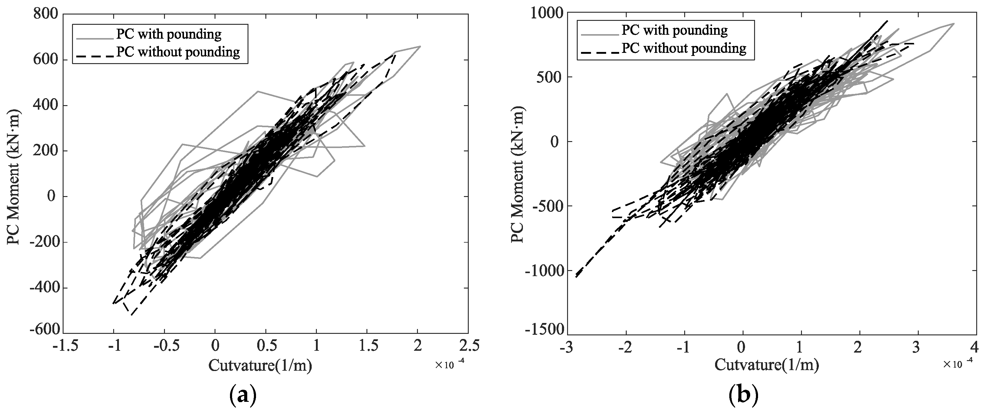 Sustainability 15 01554 g009 Sustainability 15 01554 g009