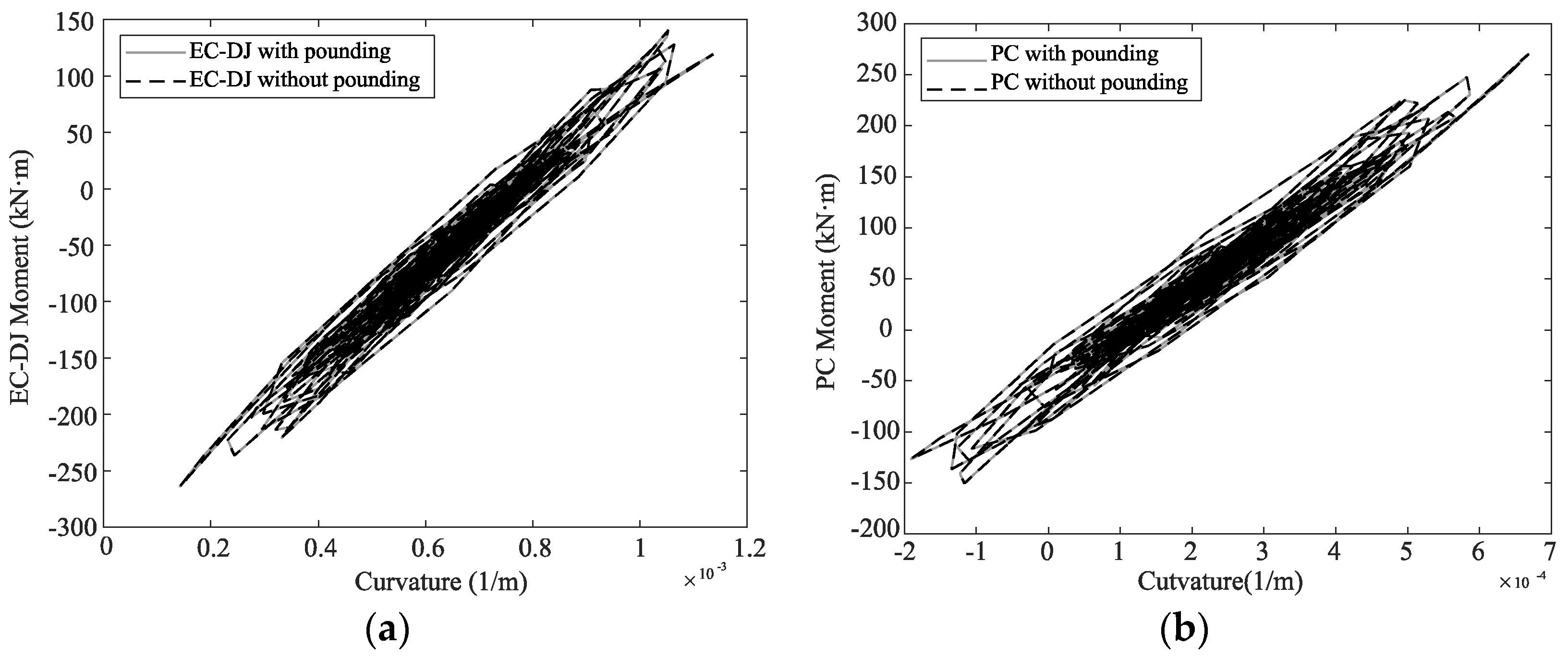 Sustainability 15 01554 g010 Sustainability 15 01554 g010