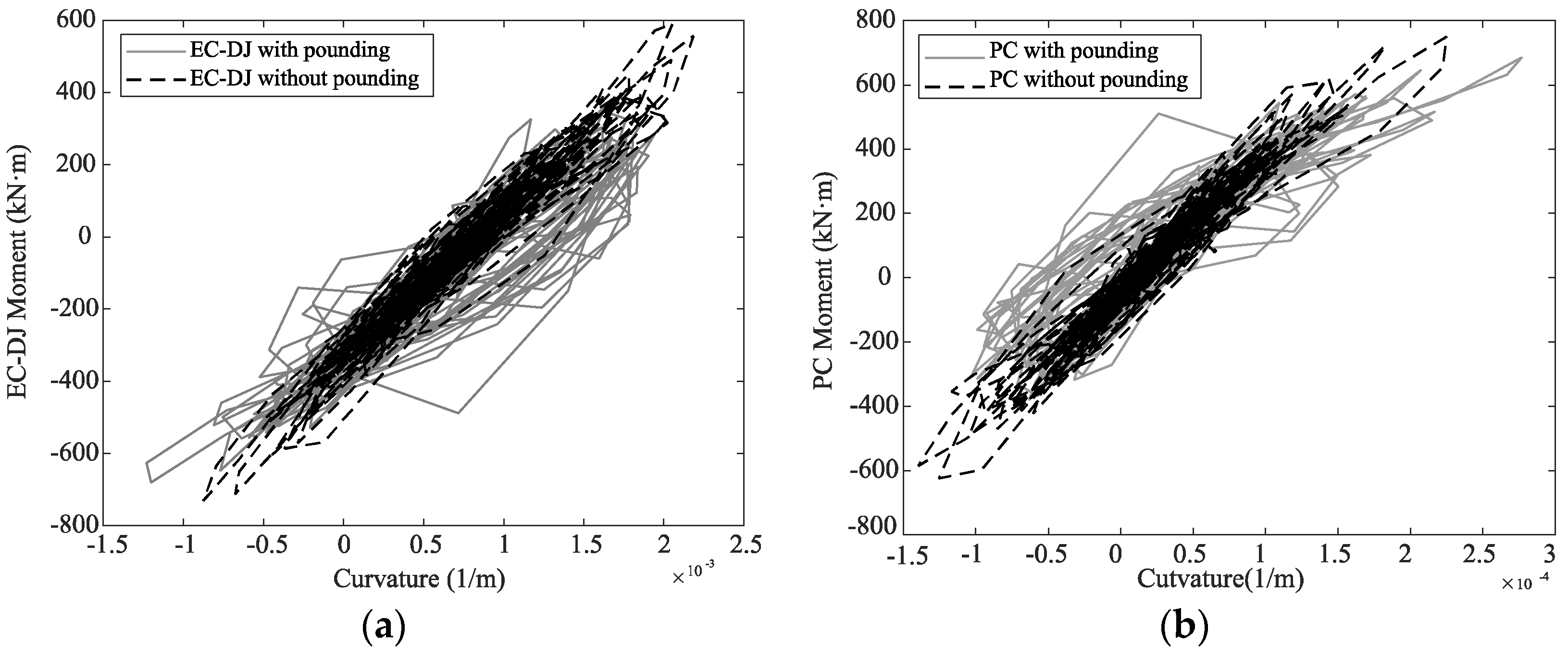 Sustainability 15 01554 g012 Sustainability 15 01554 g012