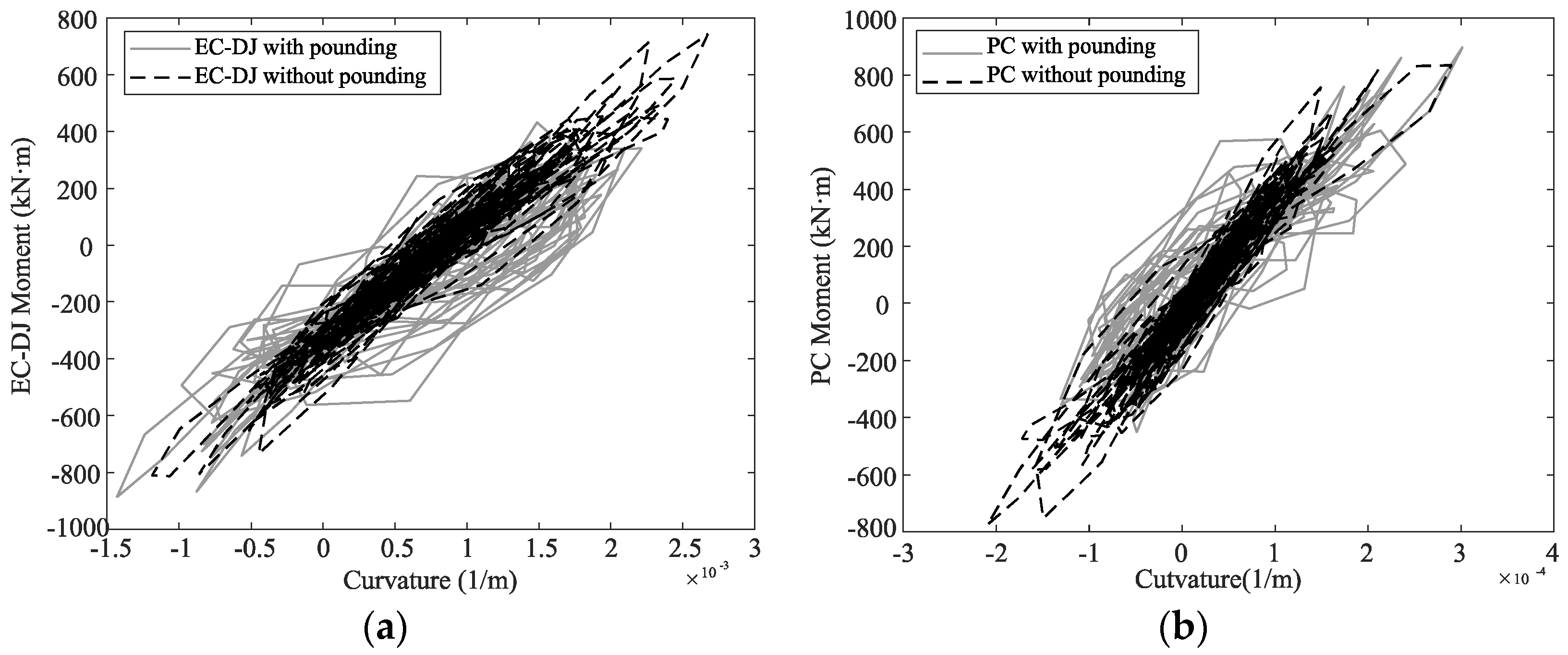 Sustainability 15 01554 g013 Sustainability 15 01554 g013