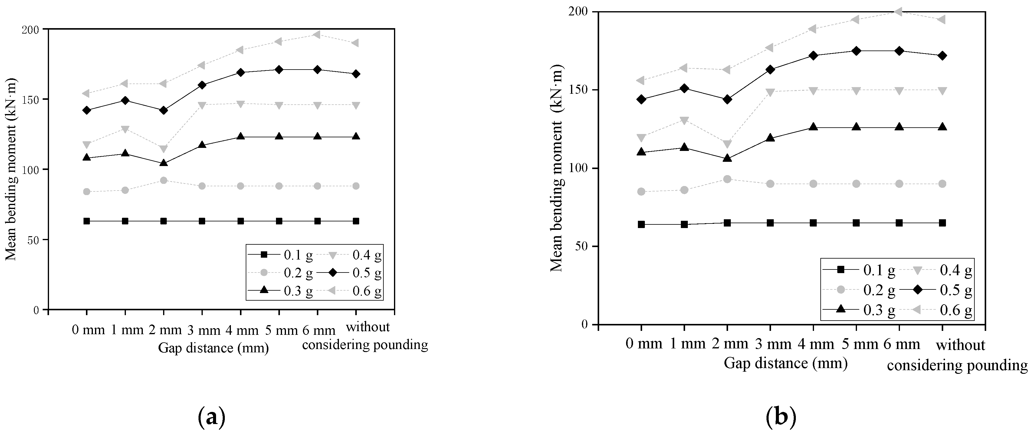 Sustainability 15 01554 g016 Sustainability 15 01554 g016
