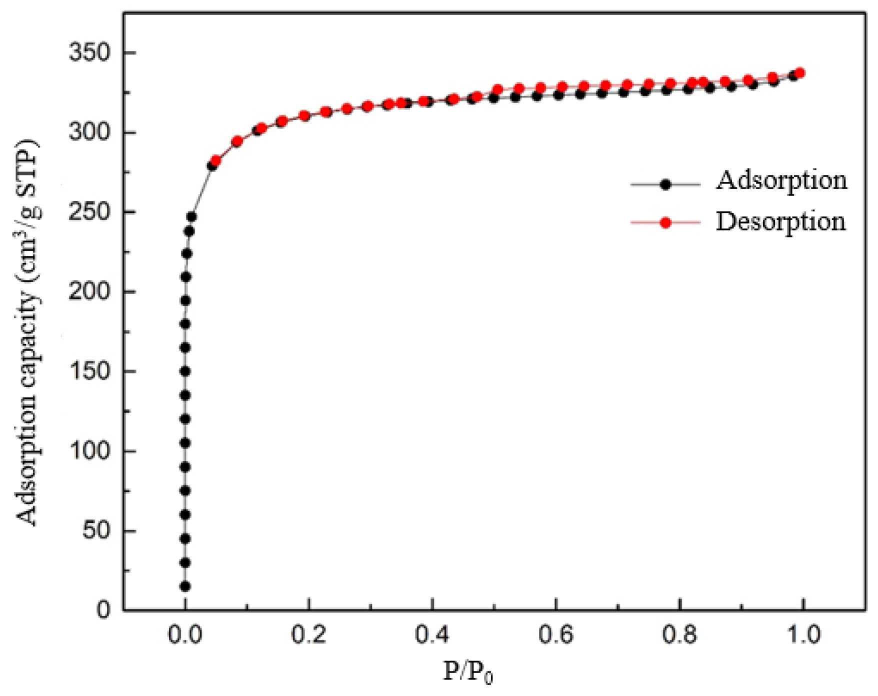 Sustainability 15 01555 g001 Sustainability 15 01555 g001