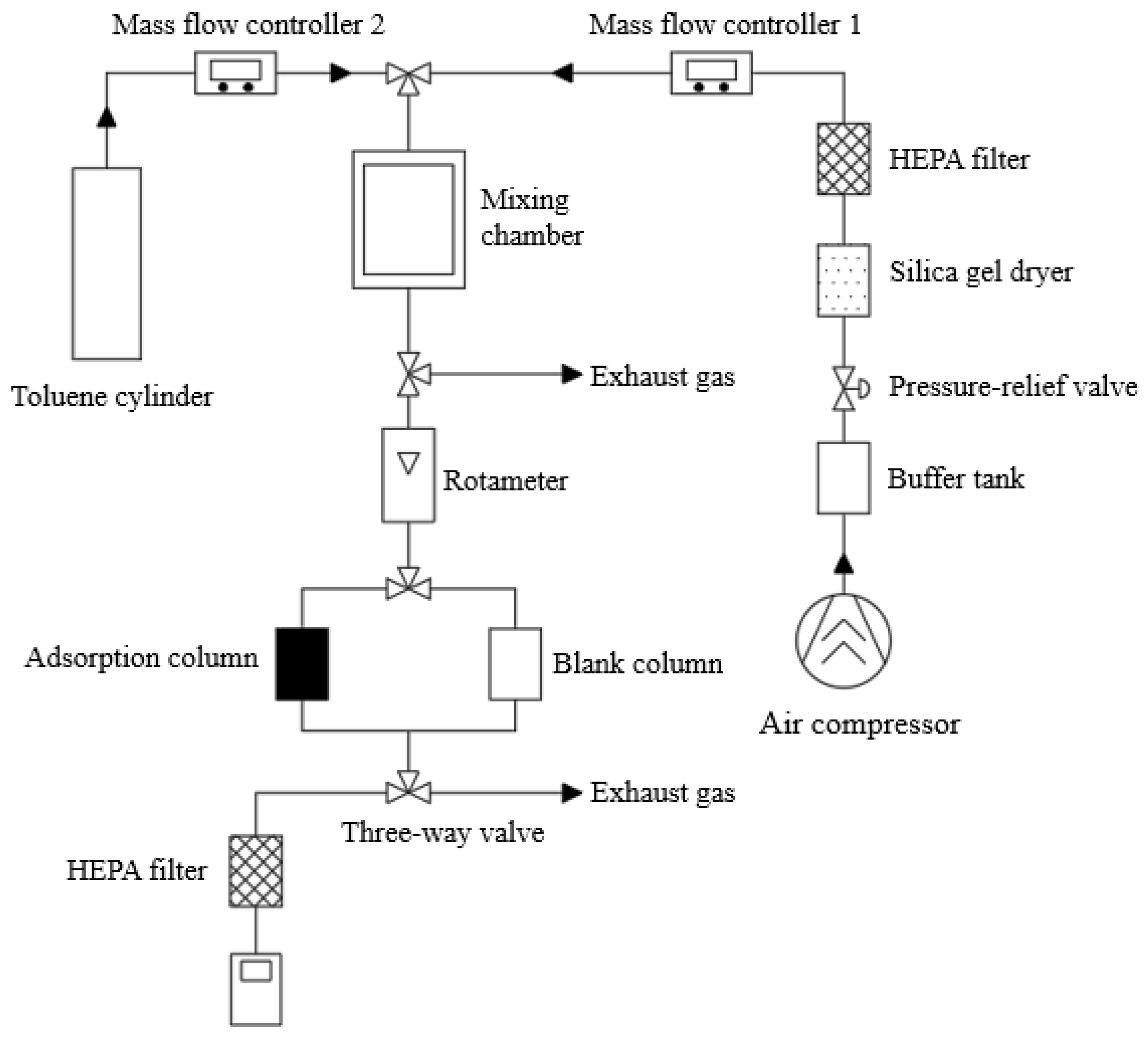 Sustainability 15 01555 g003 Sustainability 15 01555 g003