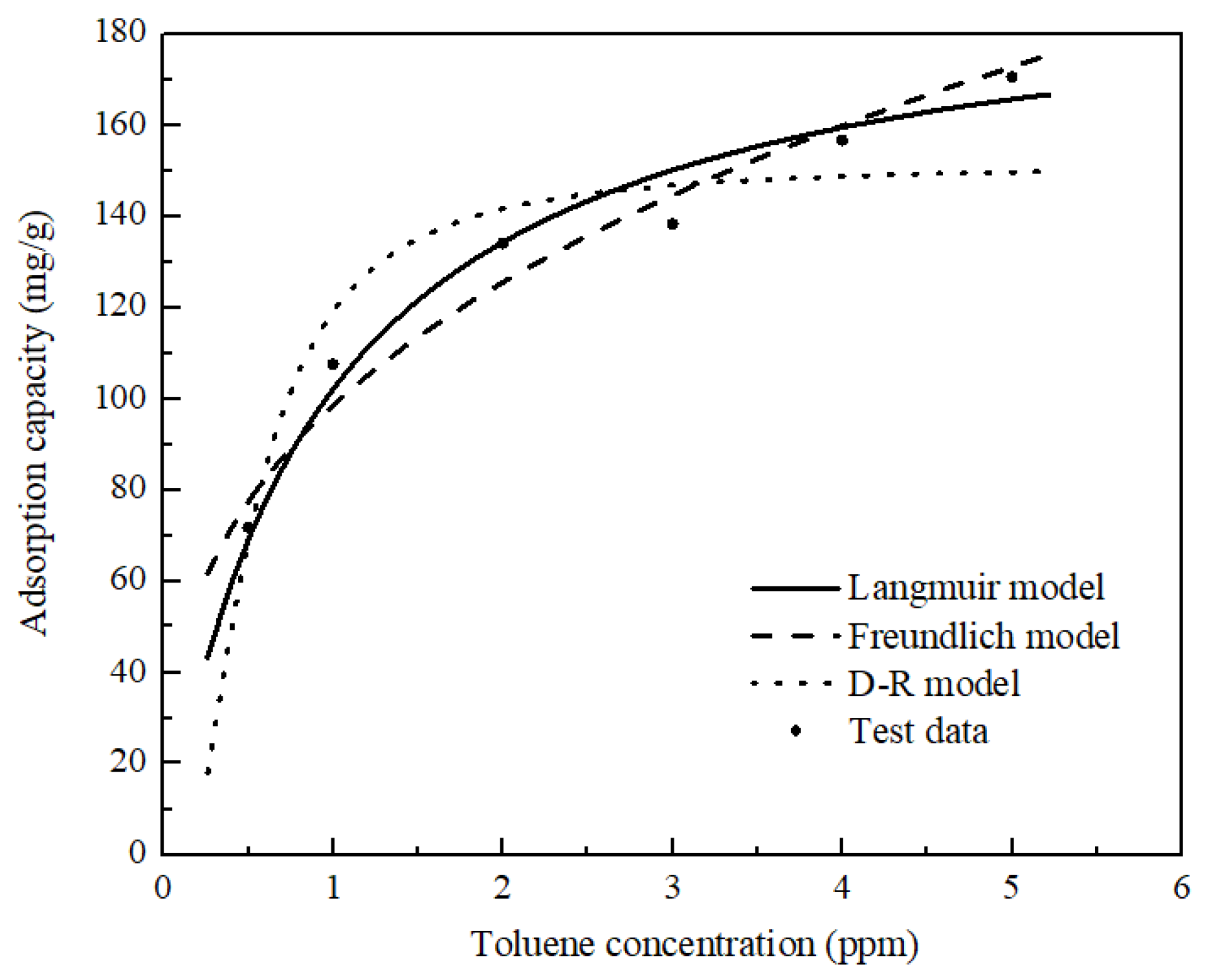 Sustainability 15 01555 g006 Sustainability 15 01555 g006
