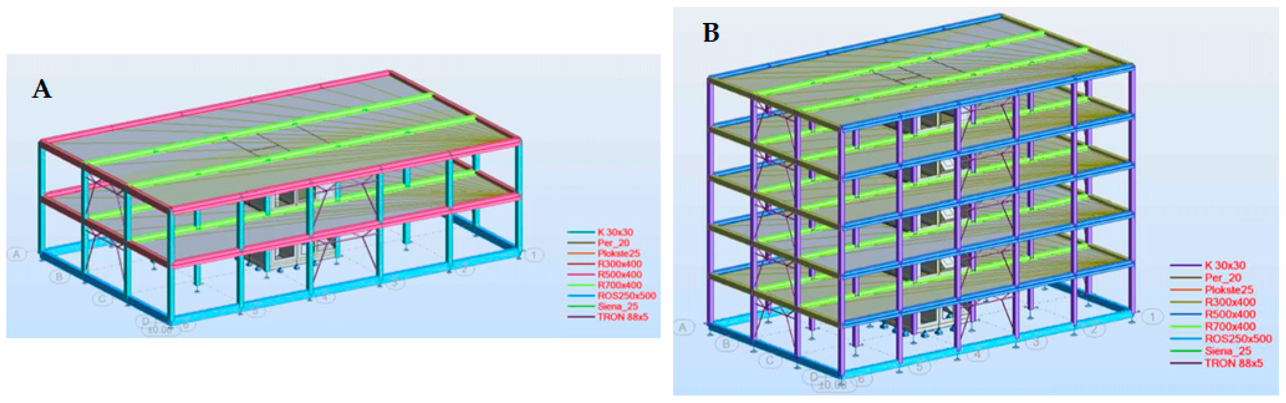 Sustainability 15 01560 g004 Sustainability 15 01560 g004