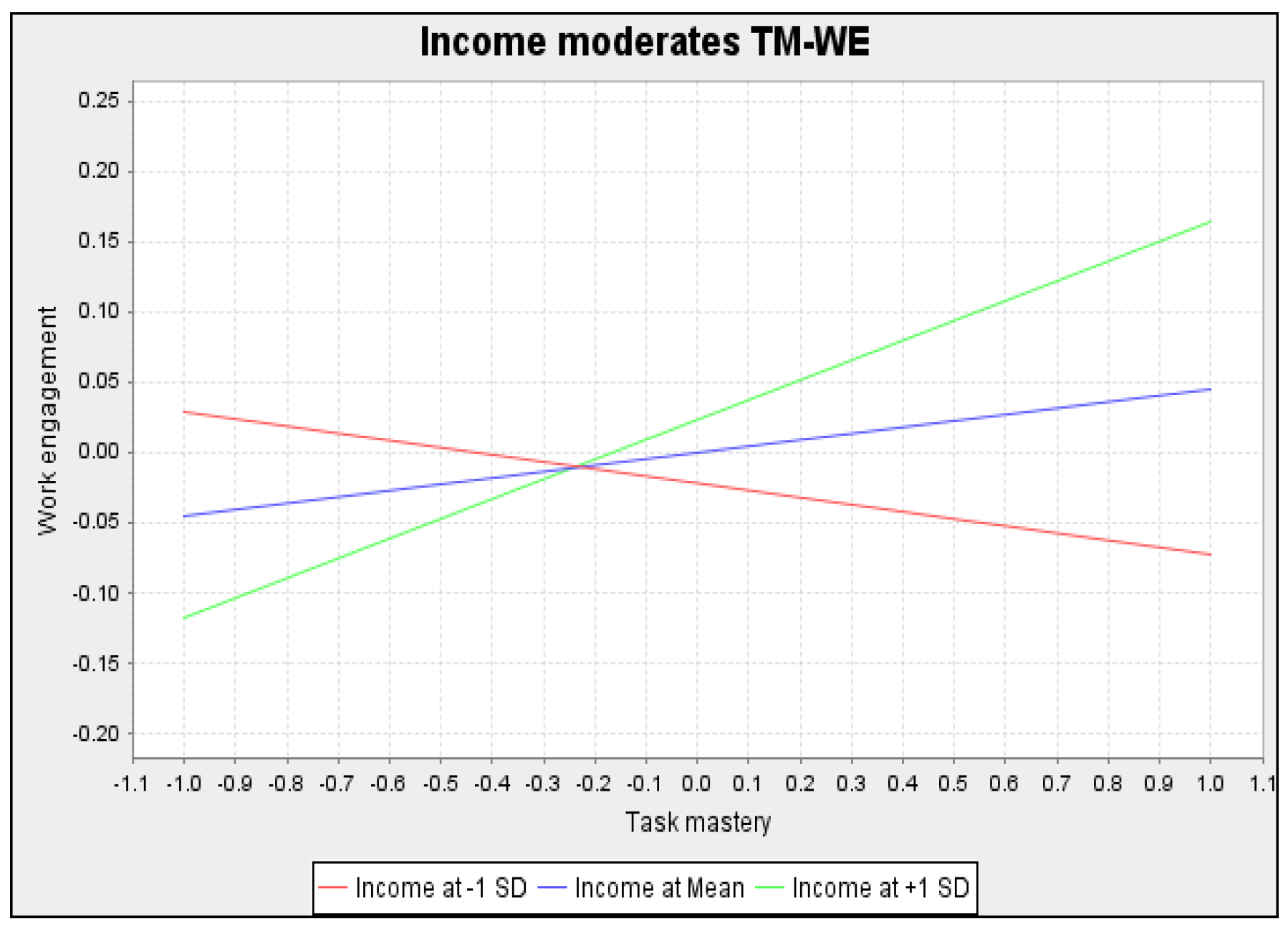 Sustainability 15 01561 g002
