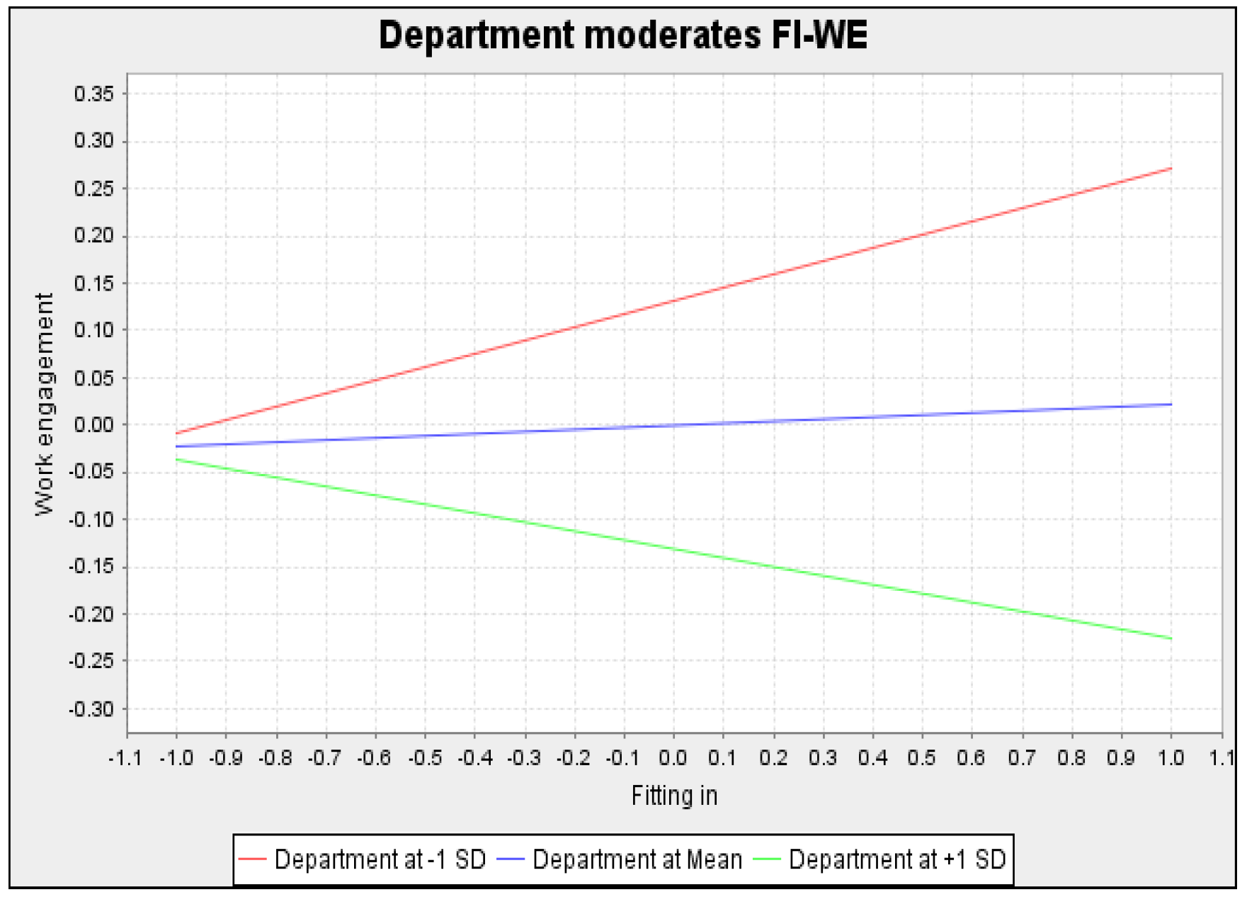 Sustainability 15 01561 g003