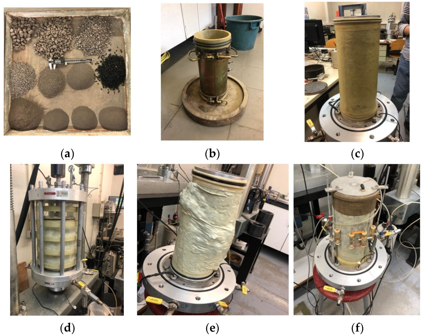 Sustainability 15 01563 g003