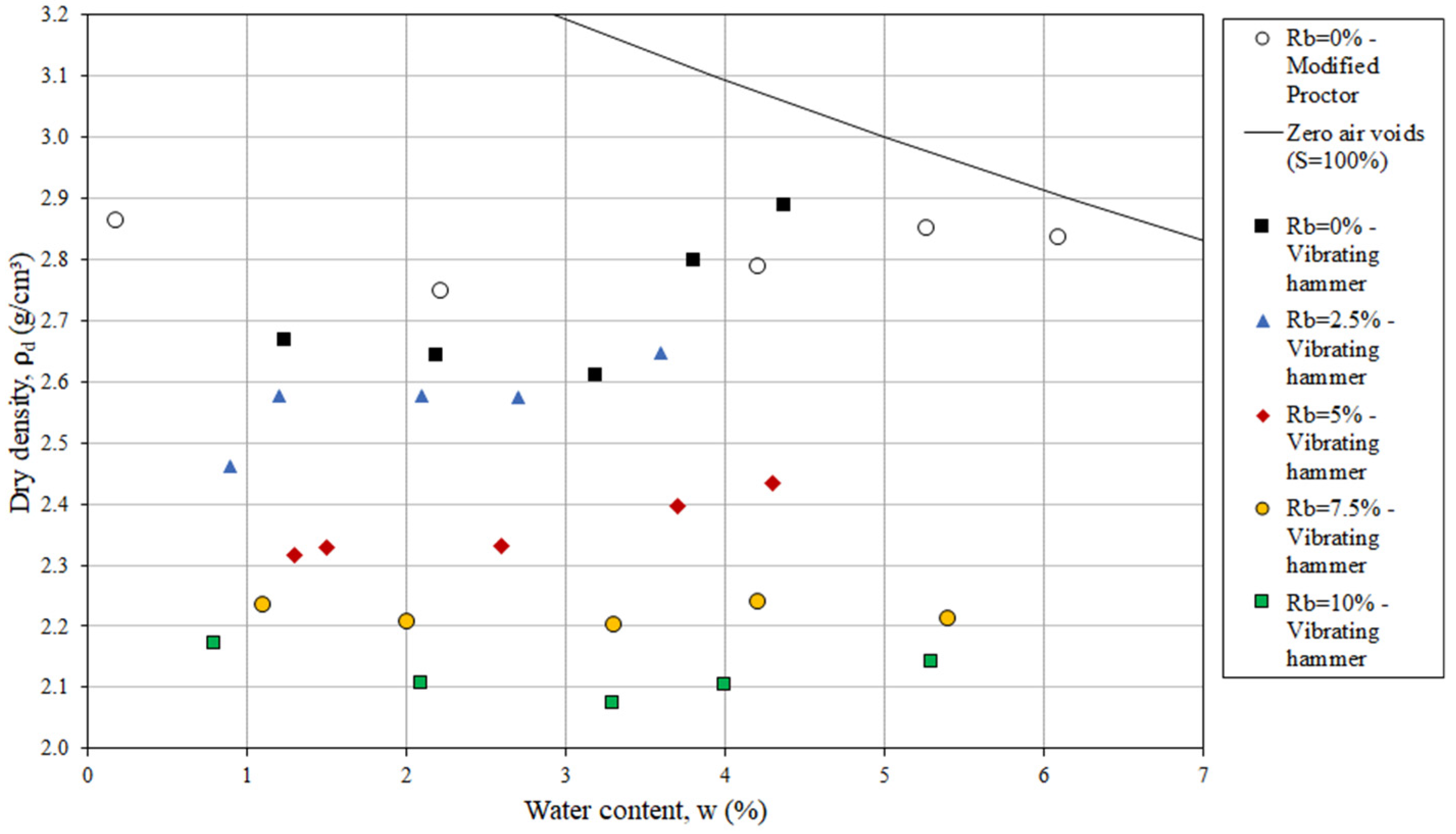 Sustainability 15 01563 g006