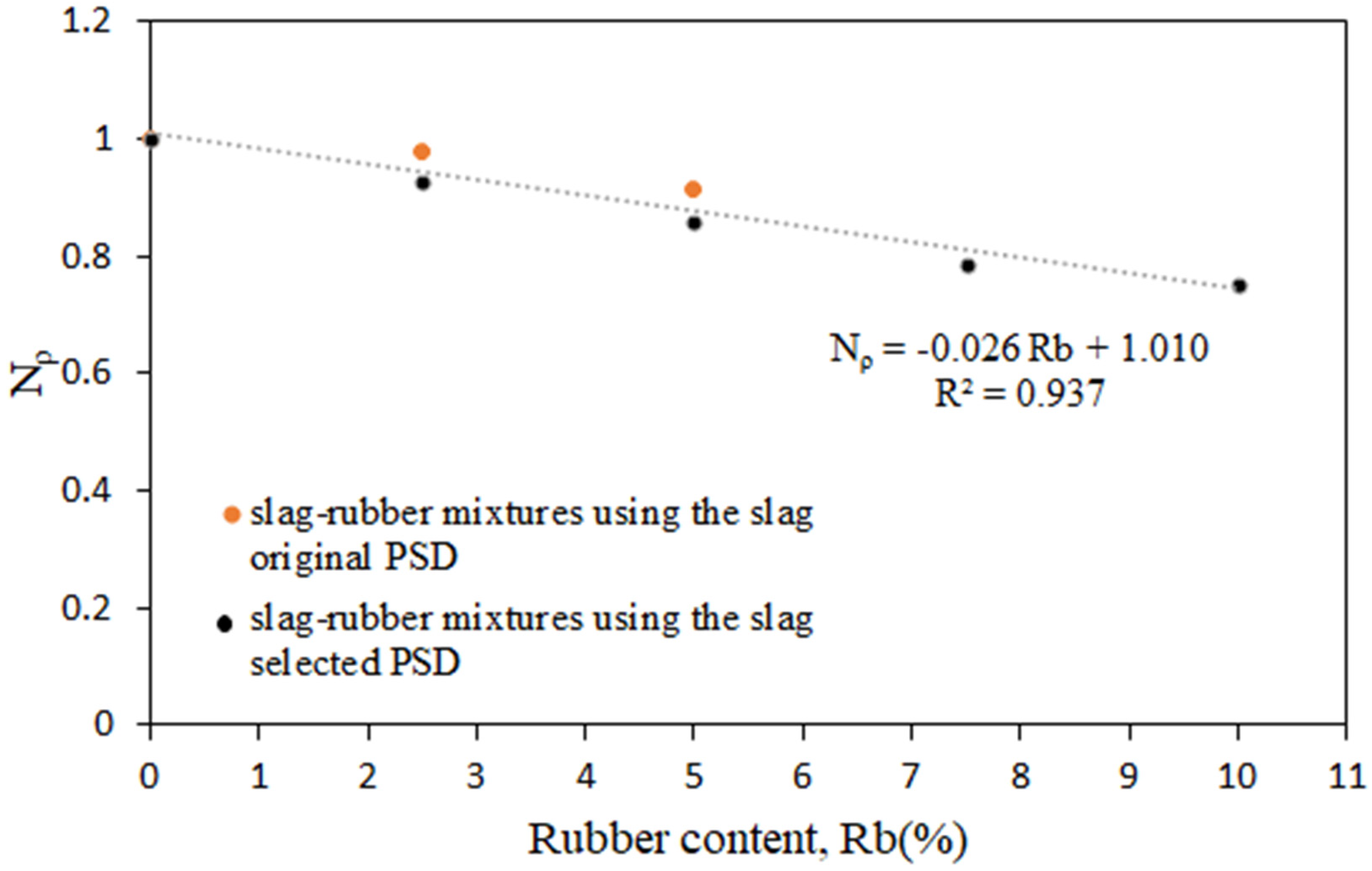 Sustainability 15 01563 g007