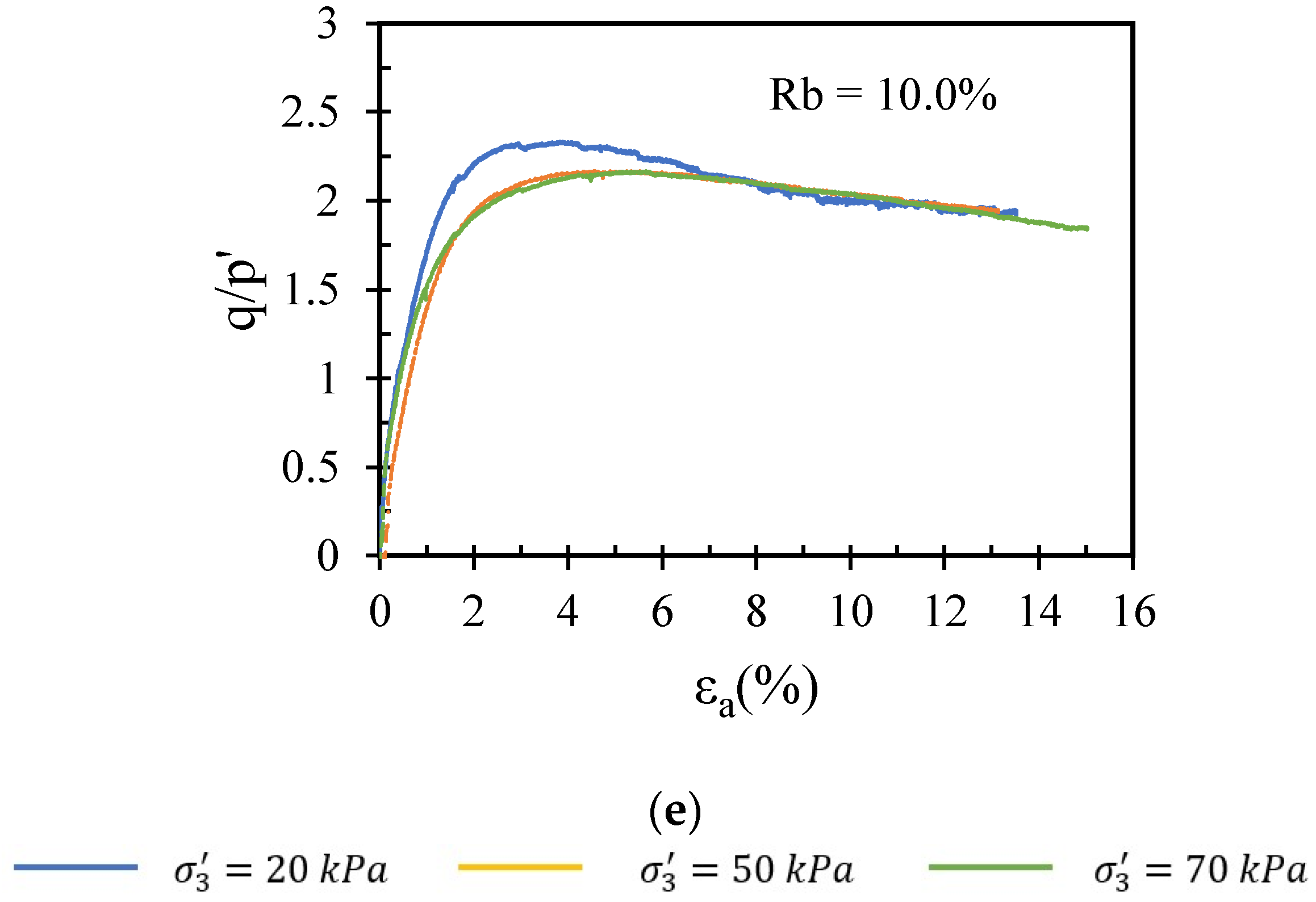 Sustainability 15 01563 g009b