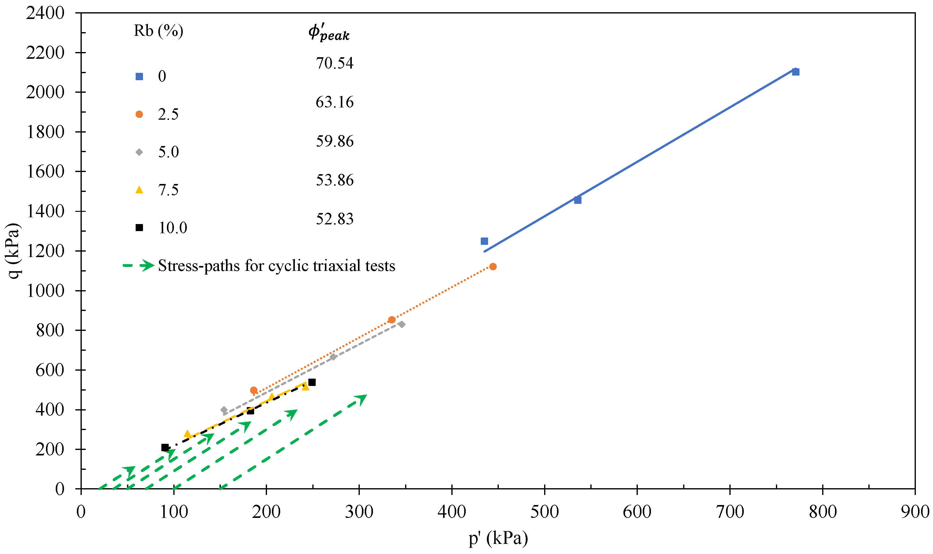 Sustainability 15 01563 g011
