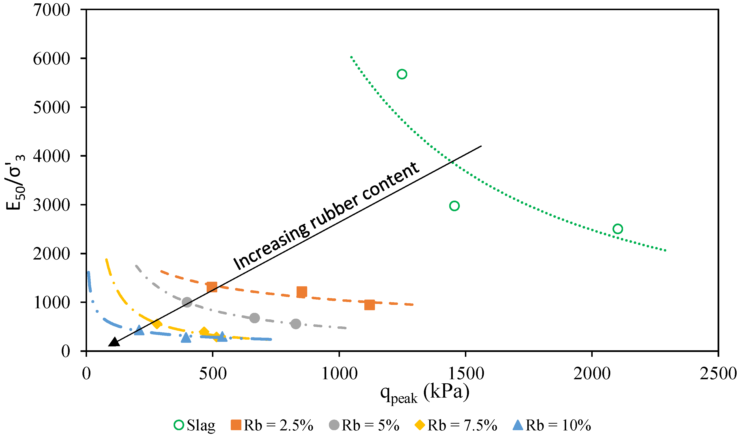 Sustainability 15 01563 g012