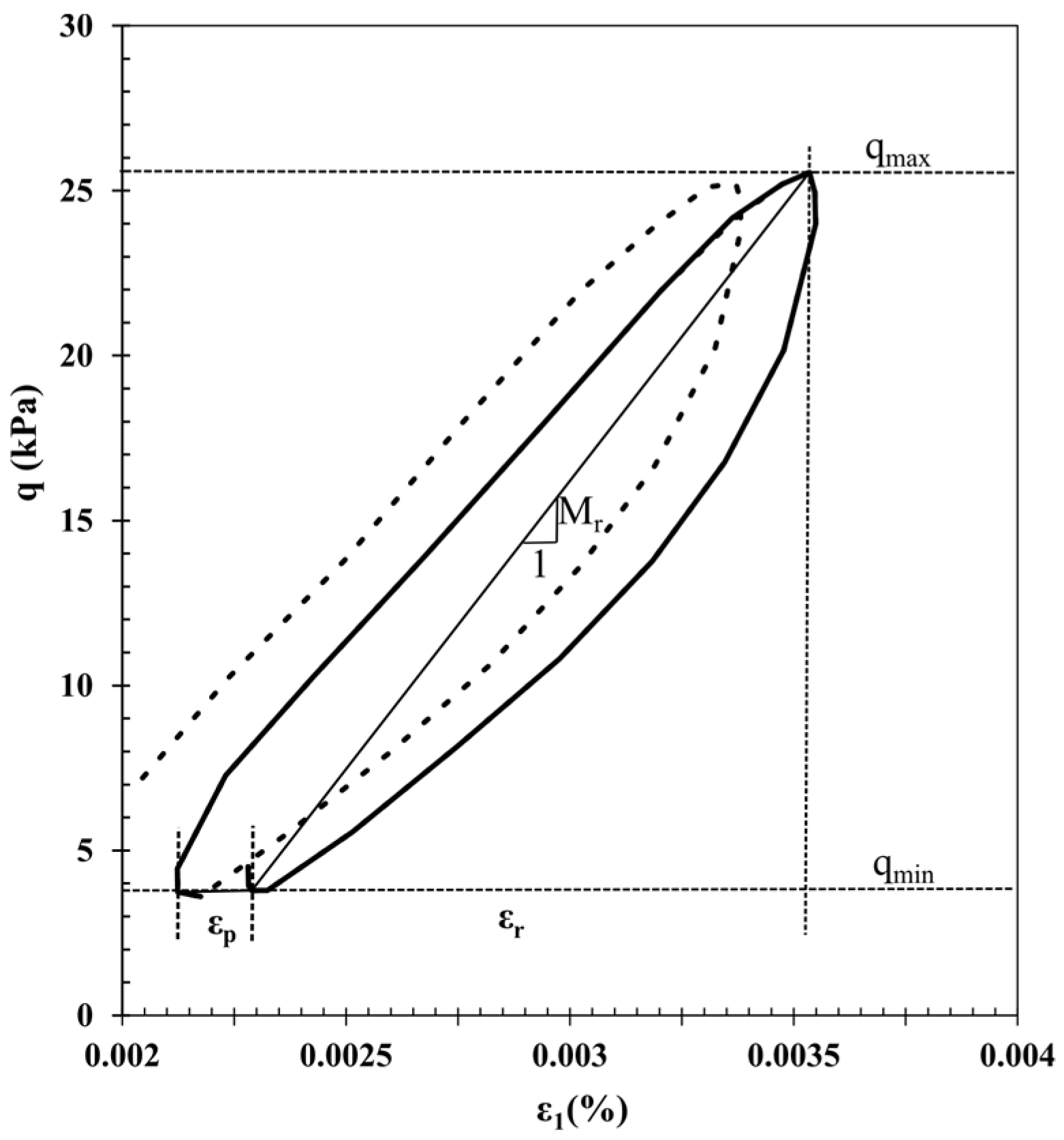 Sustainability 15 01563 g013
